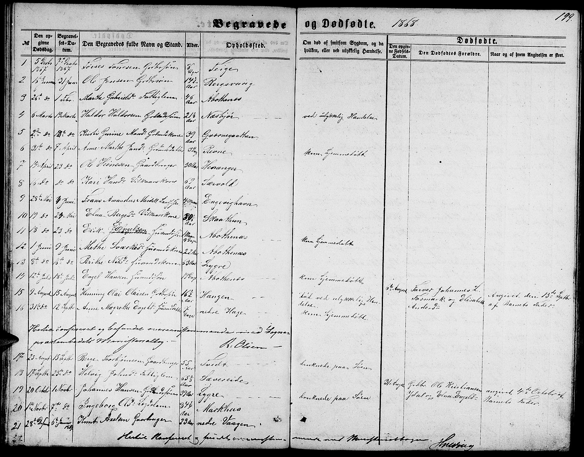 Fusa sokneprestembete, SAB/A-75401/H/Hab: Parish register (copy) no. C 1, 1861-1885, p. 199