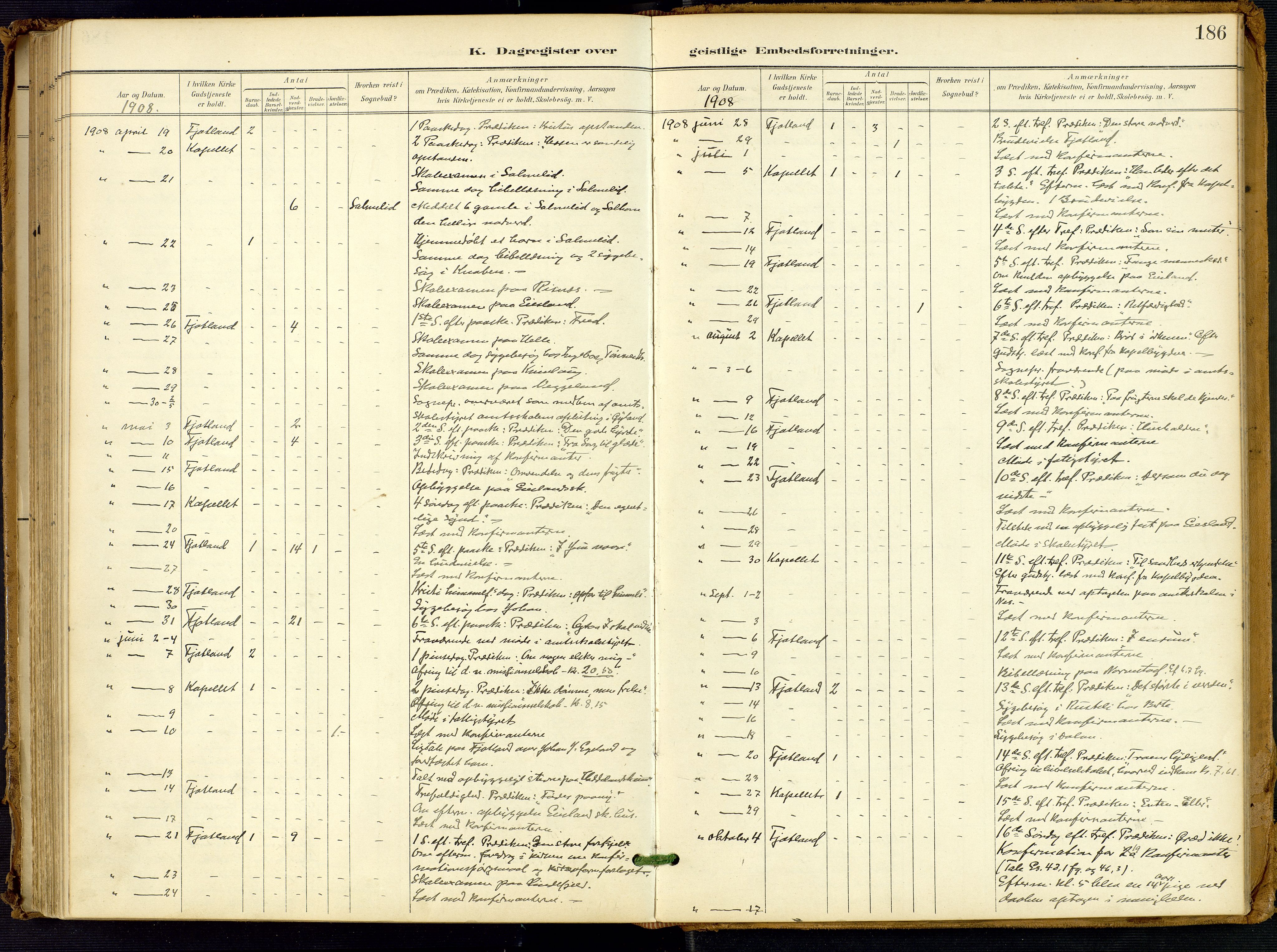 Fjotland sokneprestkontor, SAK/1111-0010/F/Fa/L0003: Parish register (official) no. A 3, 1899-1917, p. 186