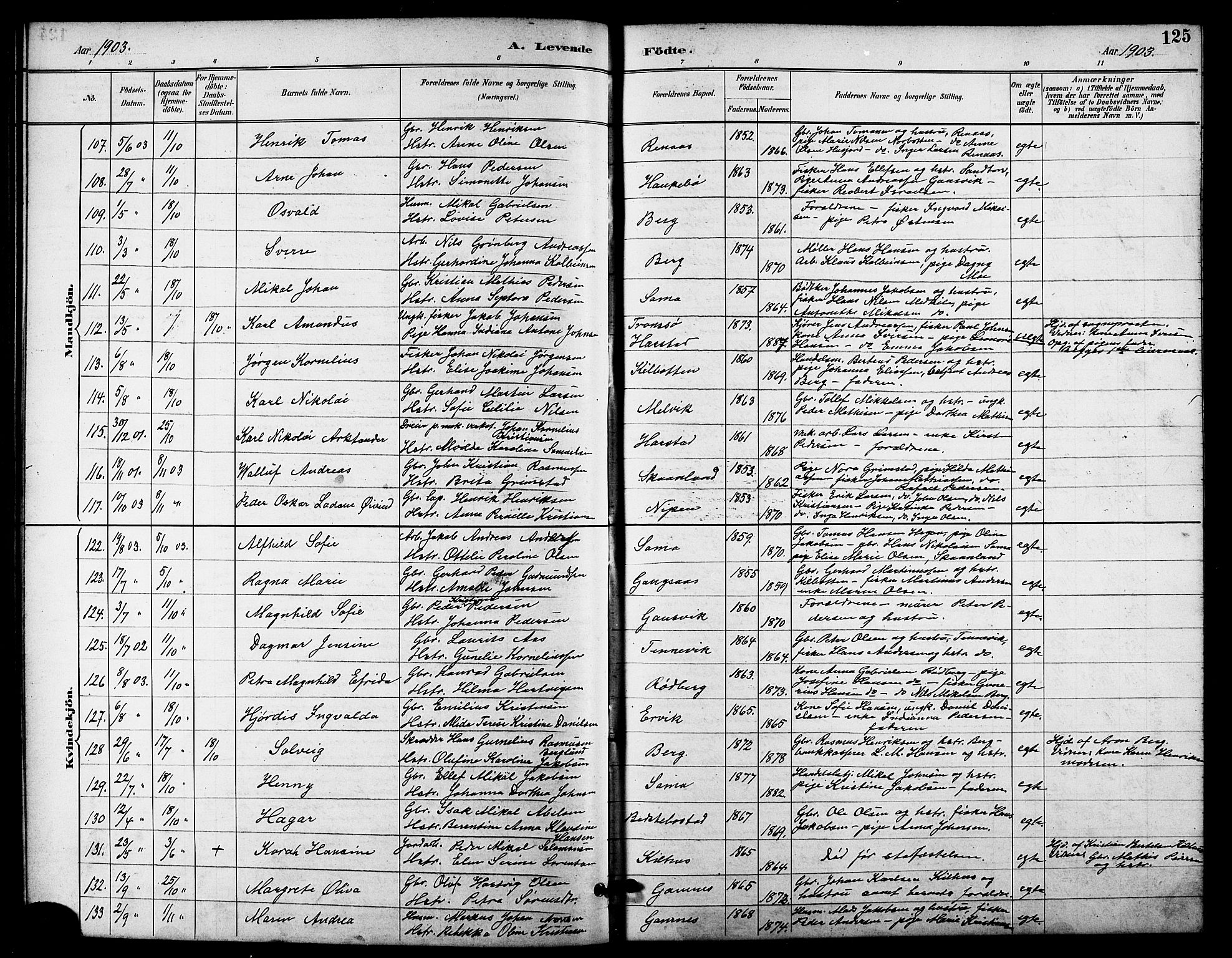 Trondenes sokneprestkontor, AV/SATØ-S-1319/H/Hb/L0011klokker: Parish register (copy) no. 11, 1891-1906, p. 125