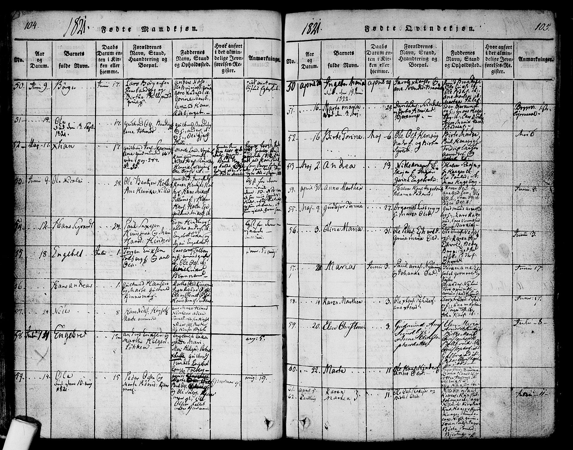 Nes prestekontor Kirkebøker, SAO/A-10410/F/Fa/L0005: Parish register (official) no. I 5, 1815-1835, p. 104-105
