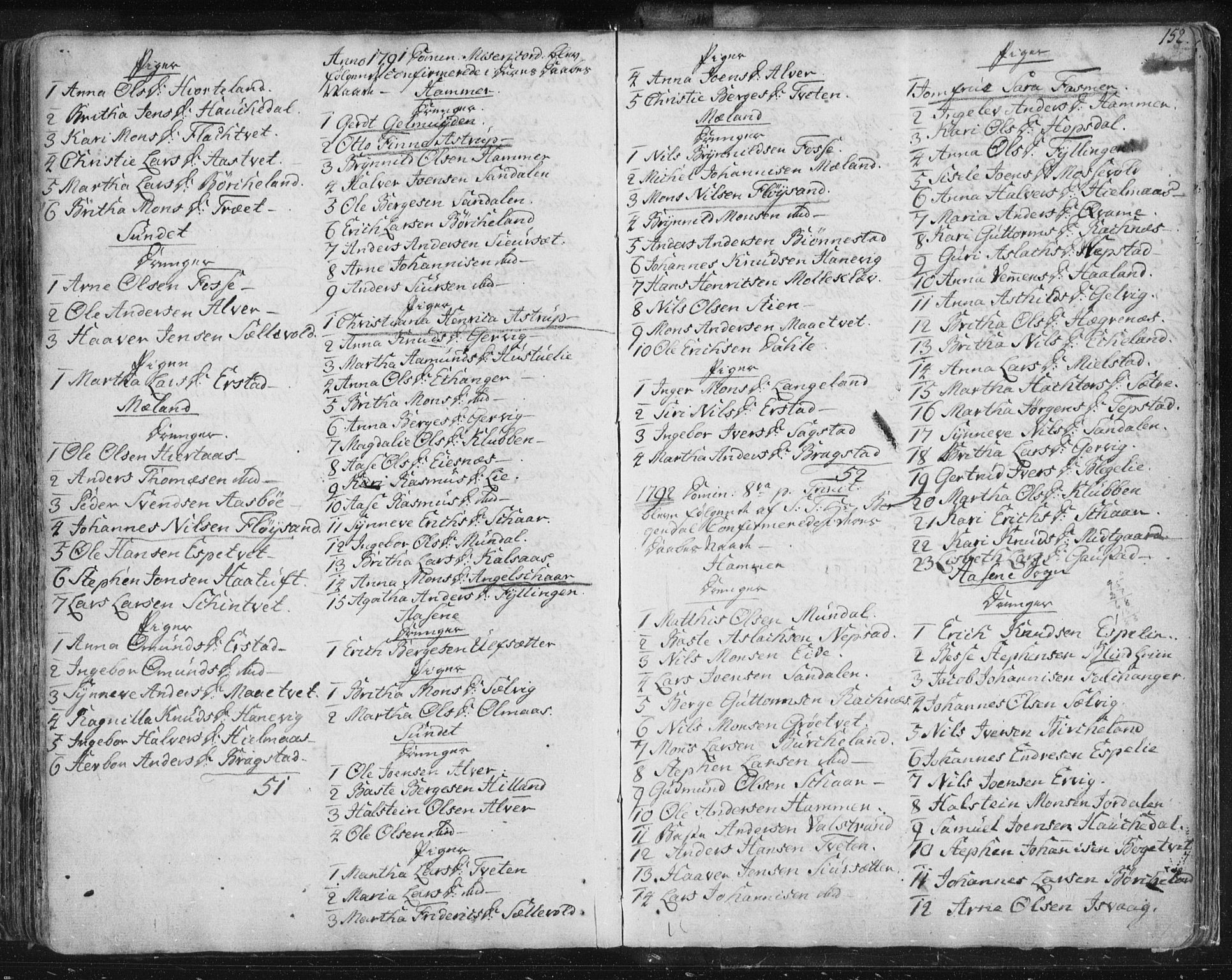 Hamre sokneprestembete, SAB/A-75501/H/Ha/Haa/Haaa/L0008: Parish register (official) no. A 8, 1778-1804, p. 152