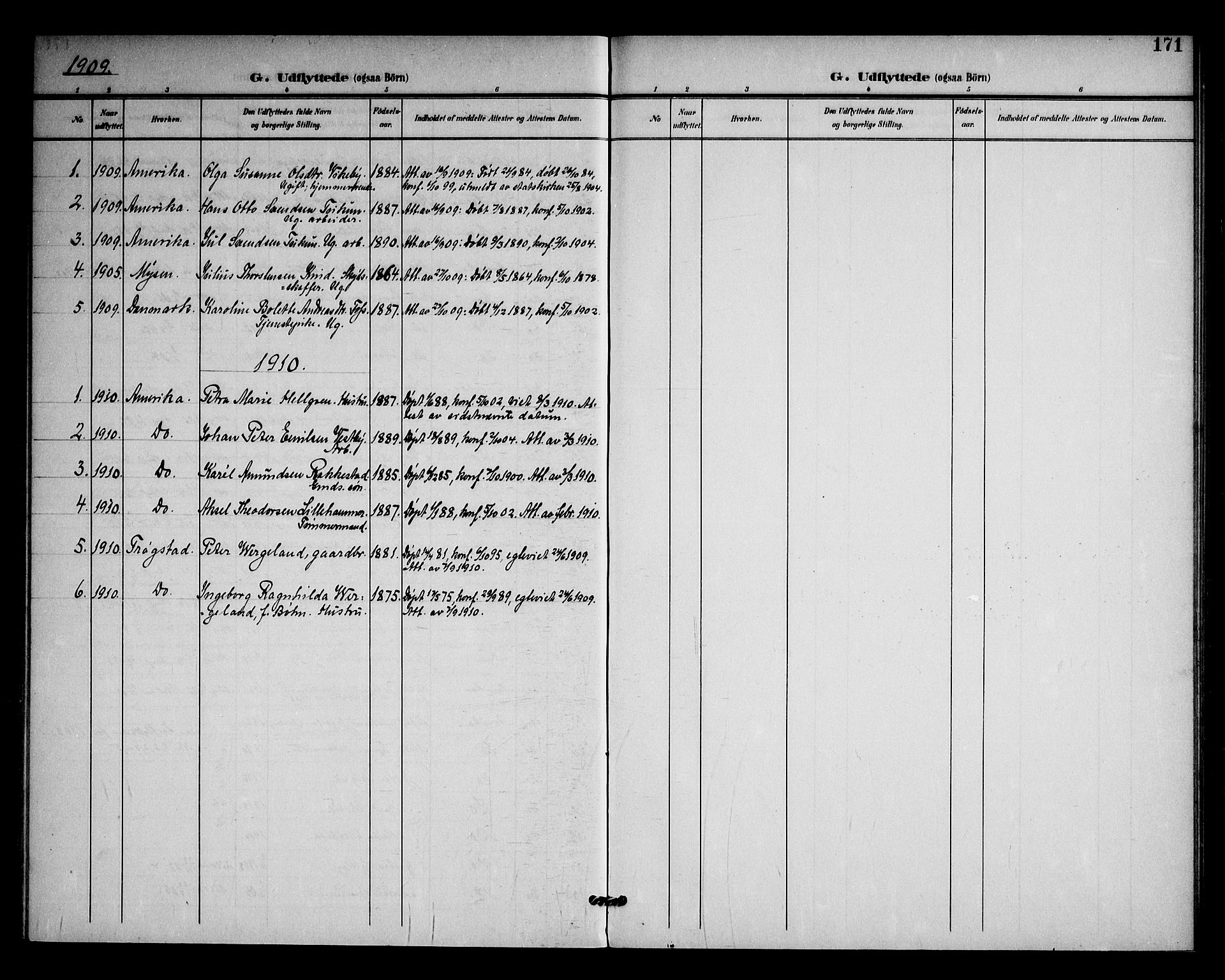 Rødenes prestekontor Kirkebøker, SAO/A-2005/F/Fa/L0011: Parish register (official) no. I 11, 1901-1910, p. 171