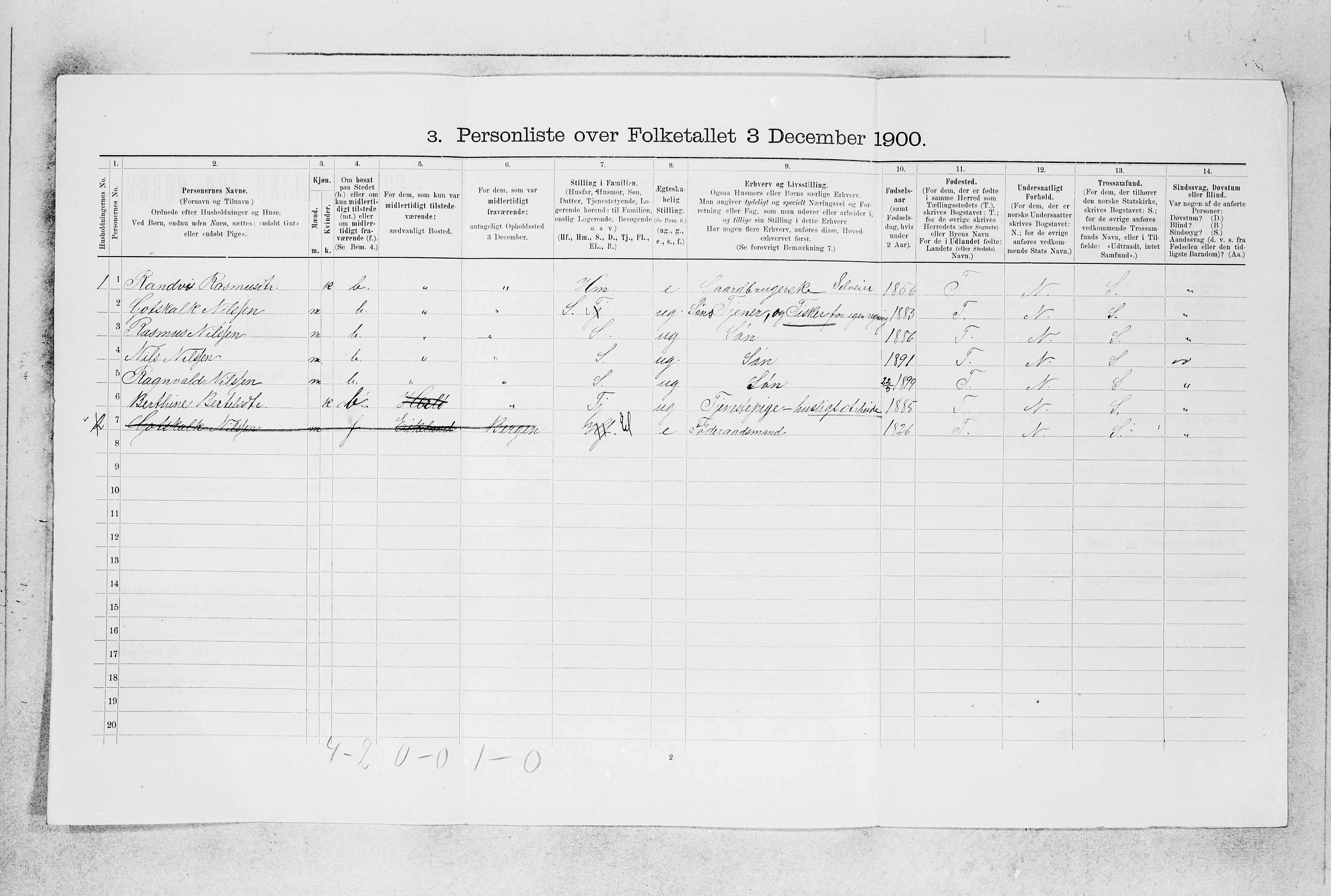 SAB, 1900 census for Herdla, 1900, p. 90