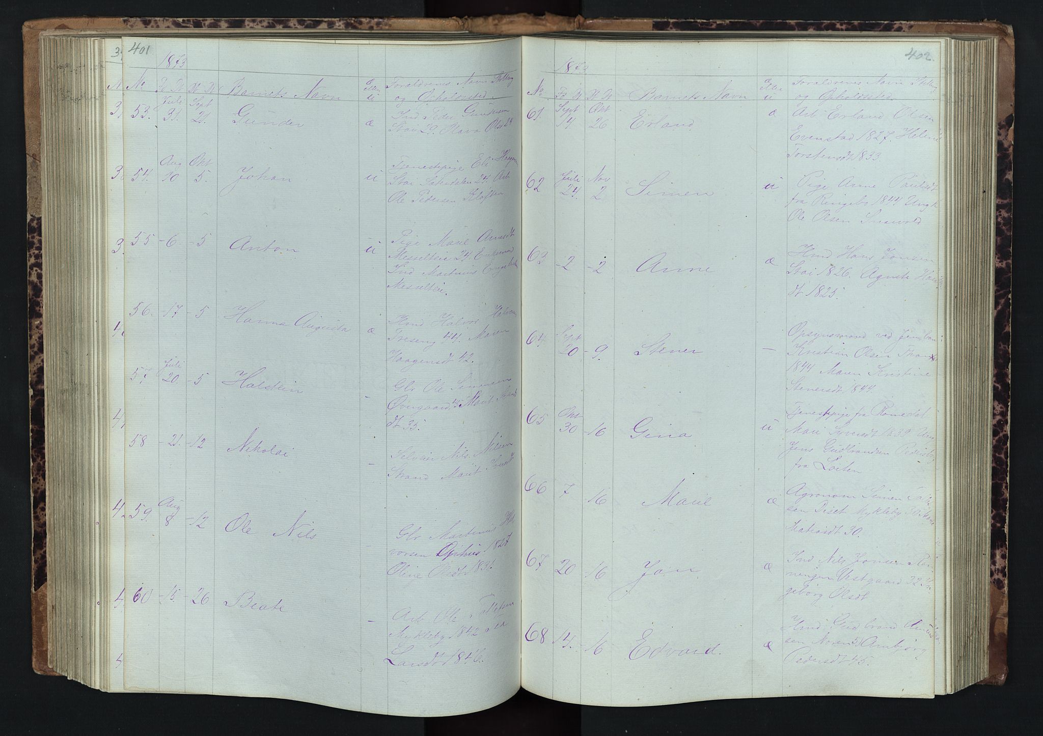 Stor-Elvdal prestekontor, AV/SAH-PREST-052/H/Ha/Hab/L0001: Parish register (copy) no. 1 /1, 1860-1894, p. 401-402