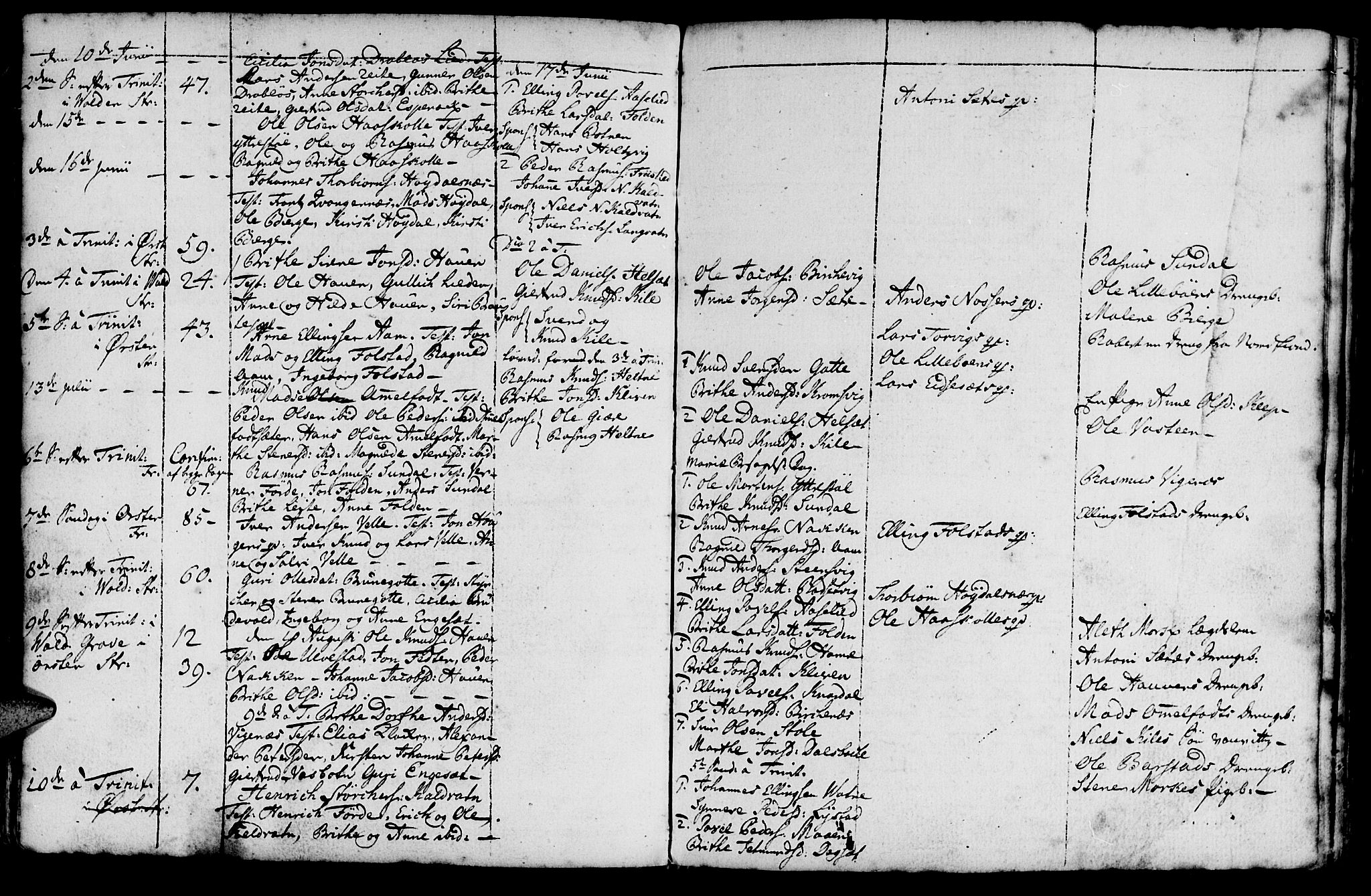 Ministerialprotokoller, klokkerbøker og fødselsregistre - Møre og Romsdal, AV/SAT-A-1454/511/L0136: Parish register (official) no. 511A03, 1760-1786