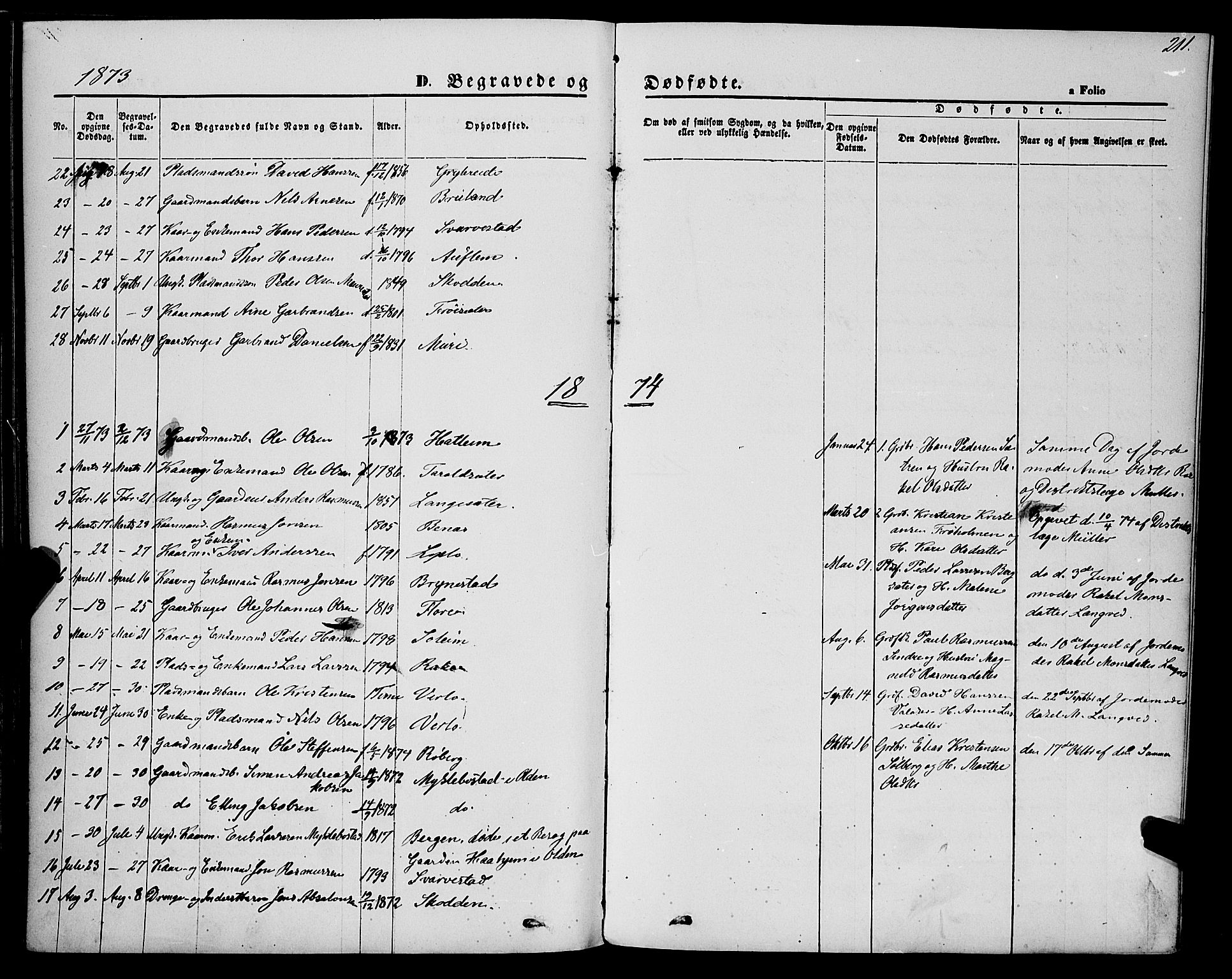 Innvik sokneprestembete, AV/SAB-A-80501: Parish register (official) no. A 6, 1865-1878, p. 211