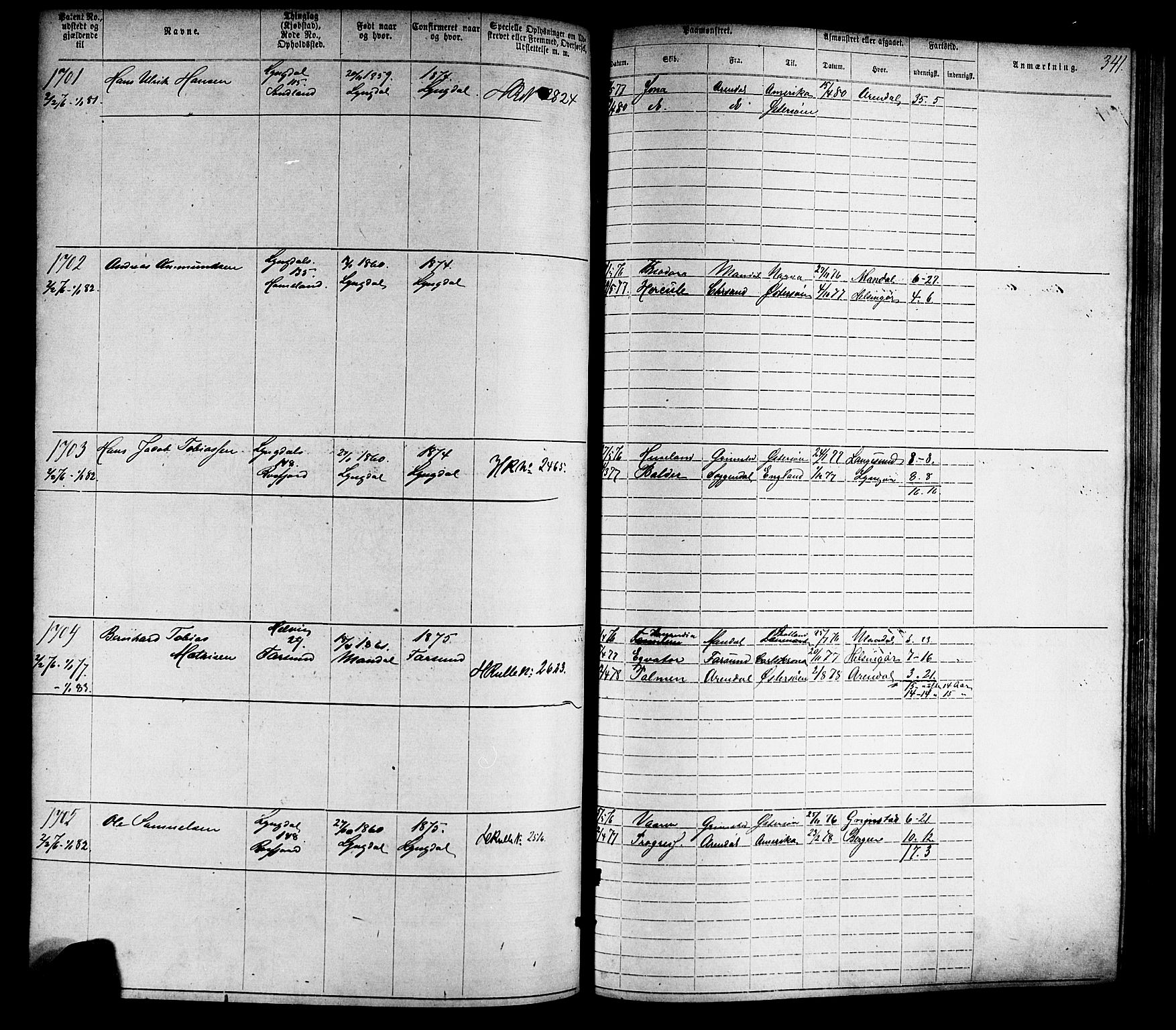 Farsund mønstringskrets, SAK/2031-0017/F/Fa/L0005: Annotasjonsrulle nr 1-1910 med register, Z-2, 1869-1877, p. 371