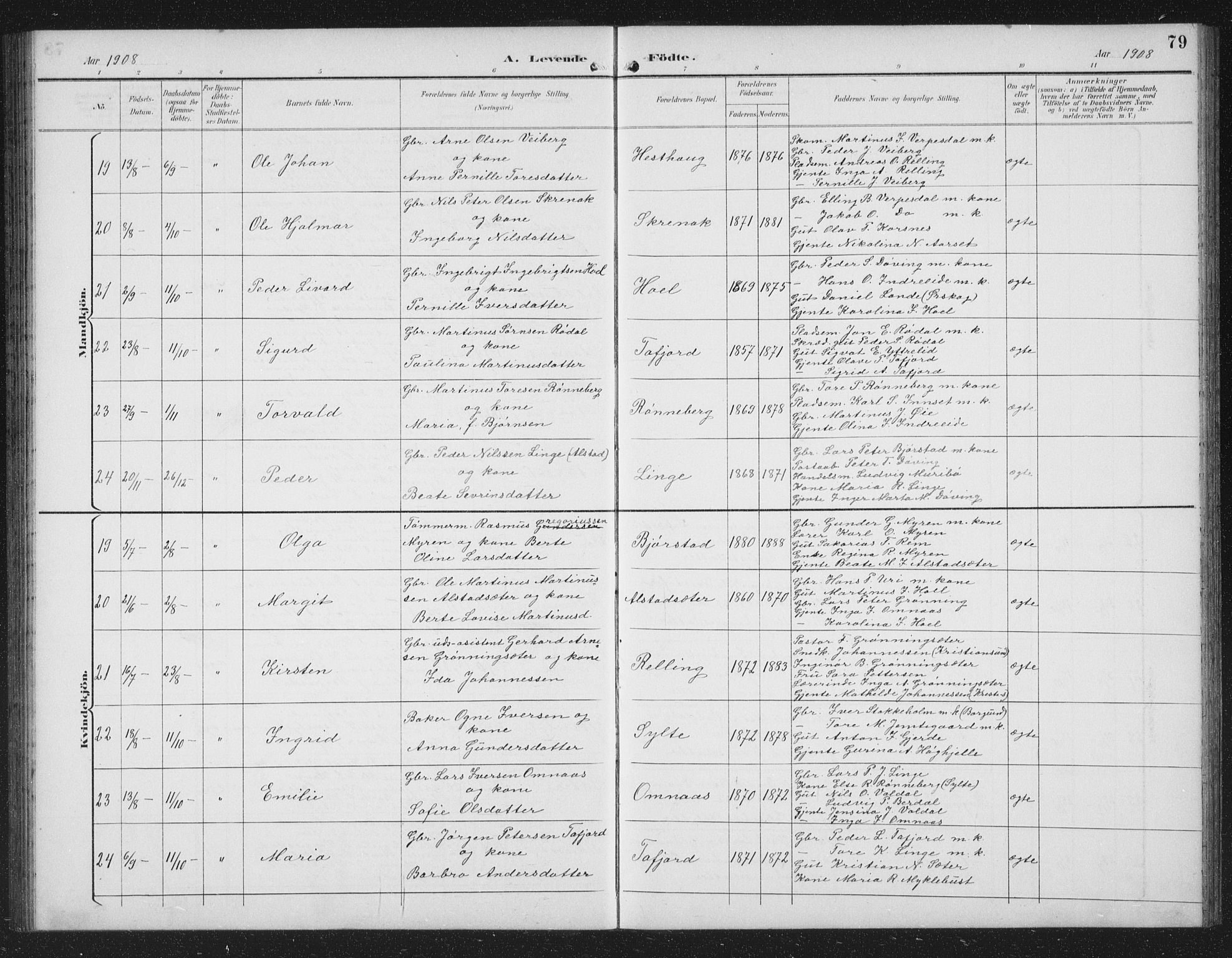 Ministerialprotokoller, klokkerbøker og fødselsregistre - Møre og Romsdal, AV/SAT-A-1454/519/L0264: Parish register (copy) no. 519C05, 1892-1910, p. 79