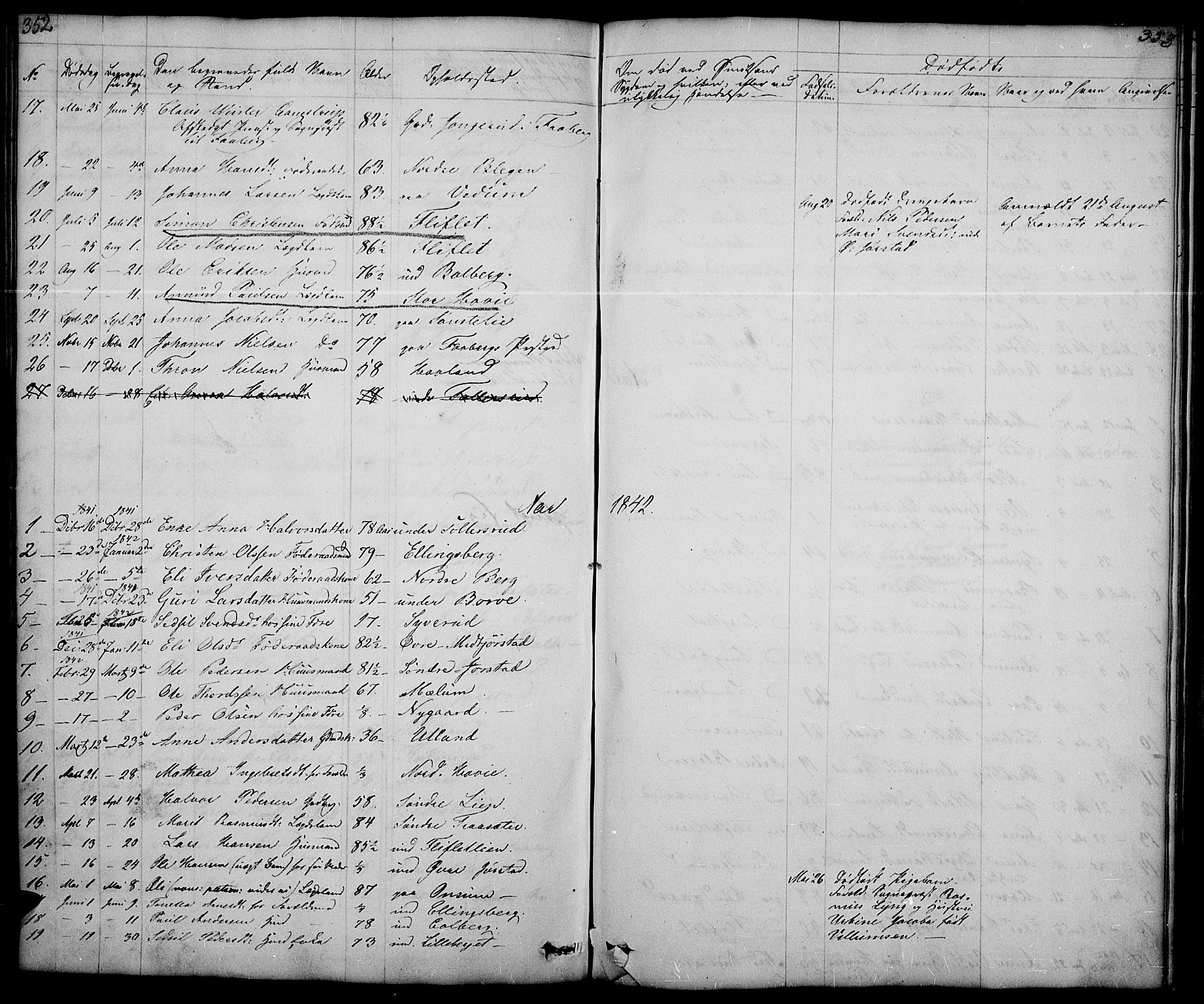 Fåberg prestekontor, SAH/PREST-086/H/Ha/Hab/L0005: Parish register (copy) no. 5, 1837-1864, p. 352-353