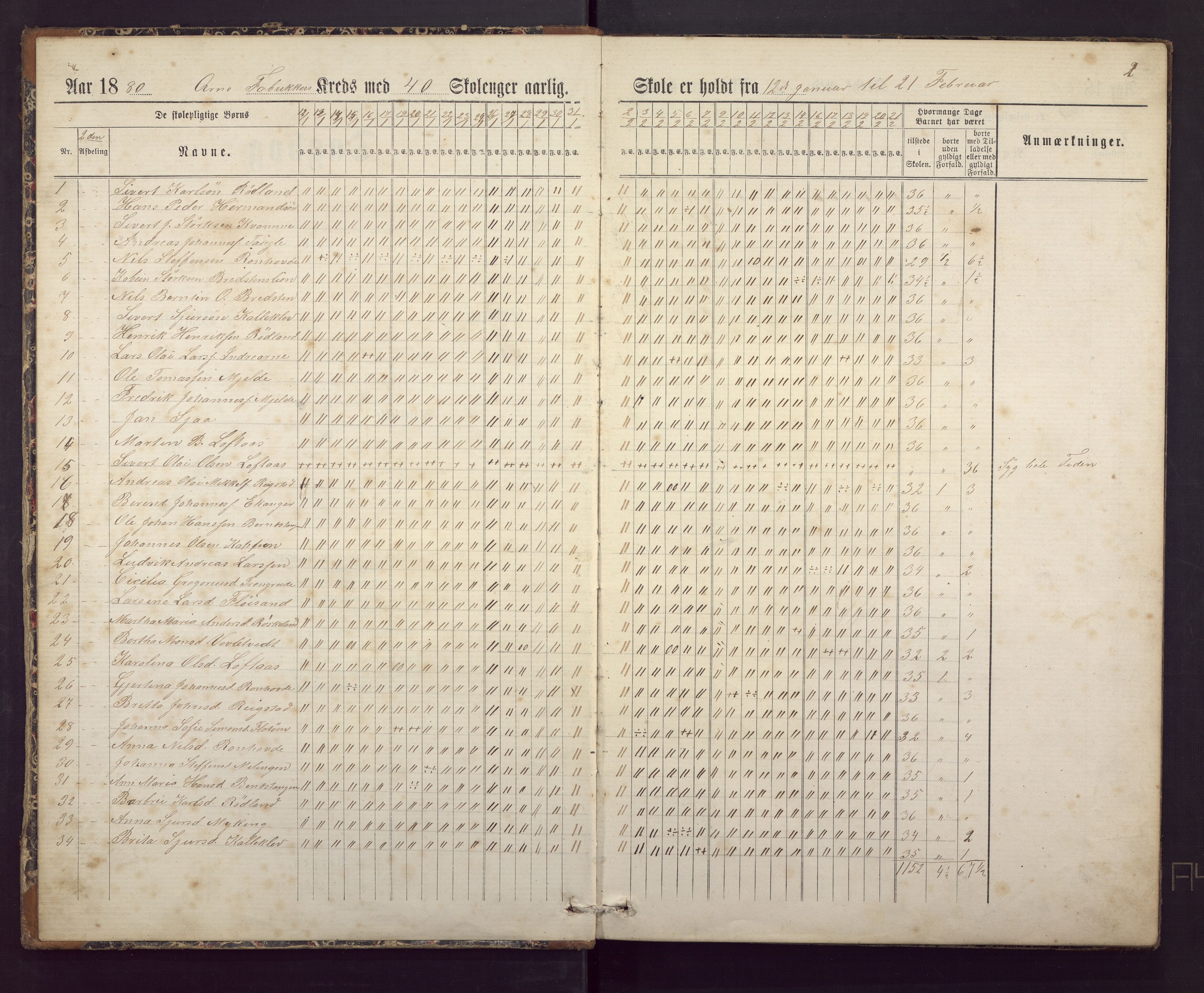 Ytre Arna skole, BBA/A-2528/J/Ja/L0003: Dagbok - 2.kl., 1880-1886