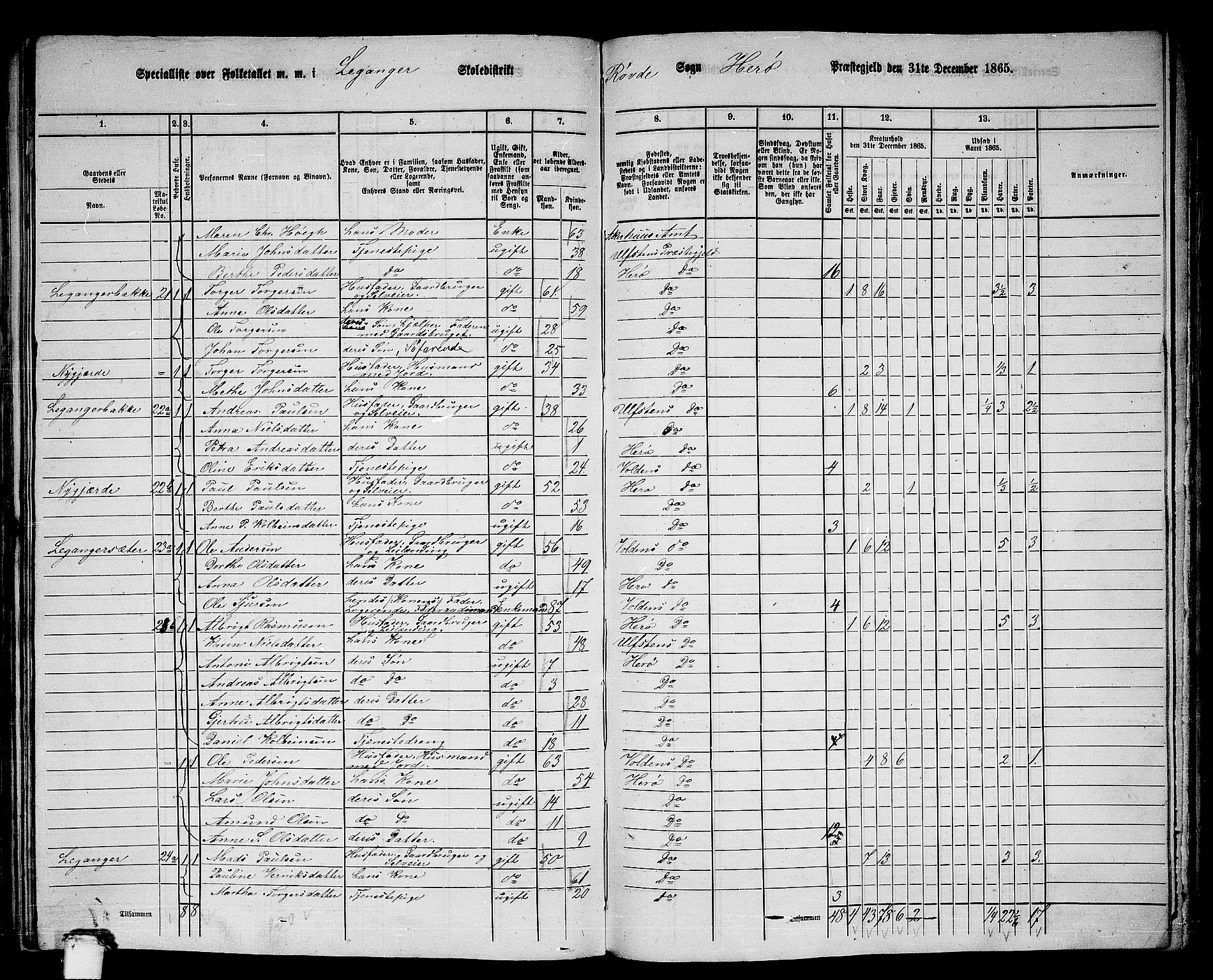 RA, 1865 census for Herøy, 1865, p. 169