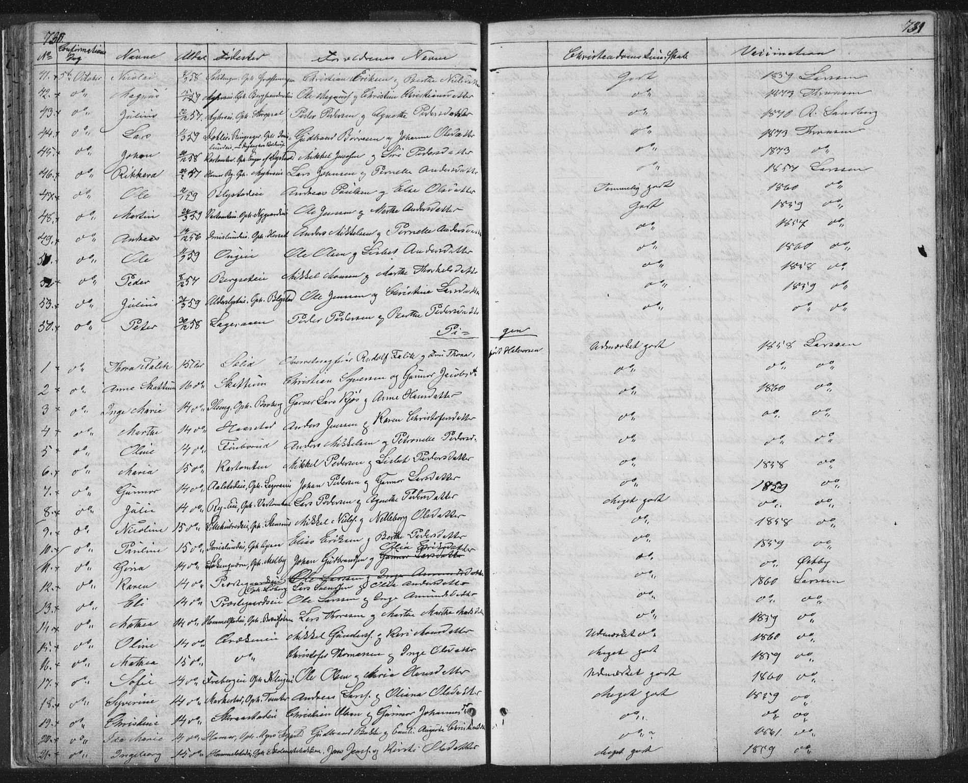 Vang prestekontor, Hedmark, AV/SAH-PREST-008/H/Ha/Hab/L0010B: Parish register (copy) no. 10b, 1854-1896, p. 730-731