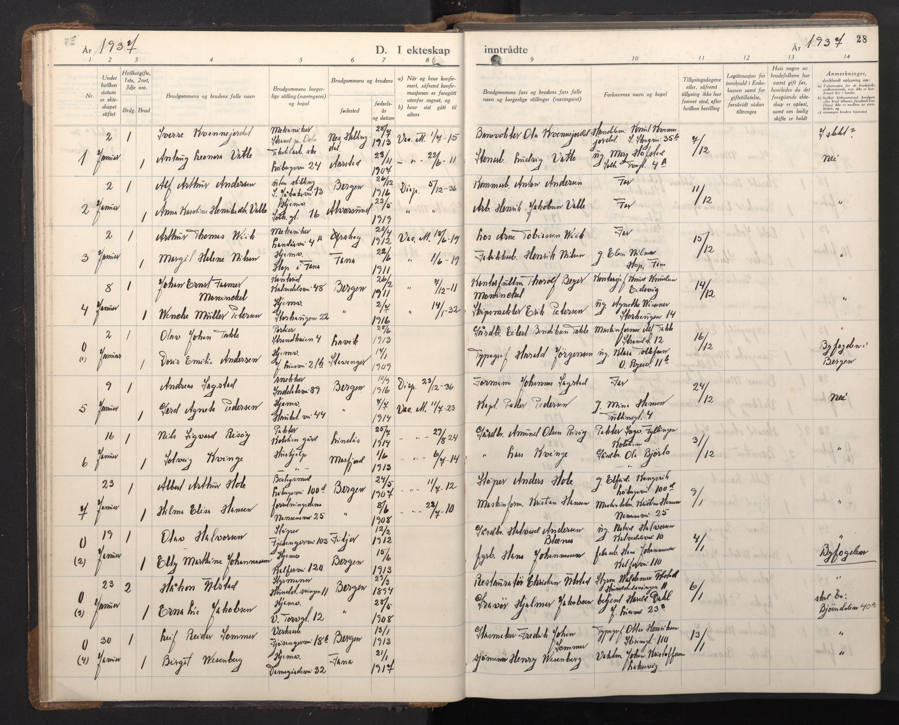 Årstad Sokneprestembete, AV/SAB-A-79301/H/Hab/L0021: Parish register (copy) no. C 3, 1935-1948, p. 27b-28a