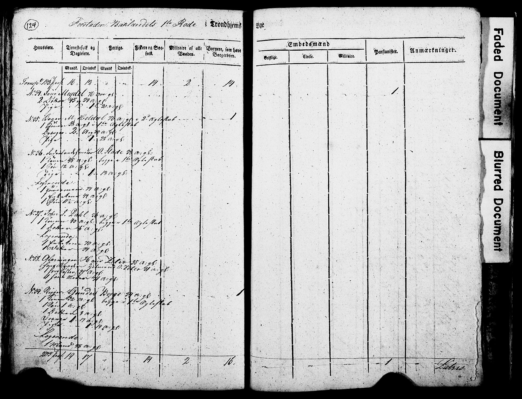 RA, Census 1815 for Trondheim, 1815, p. 323