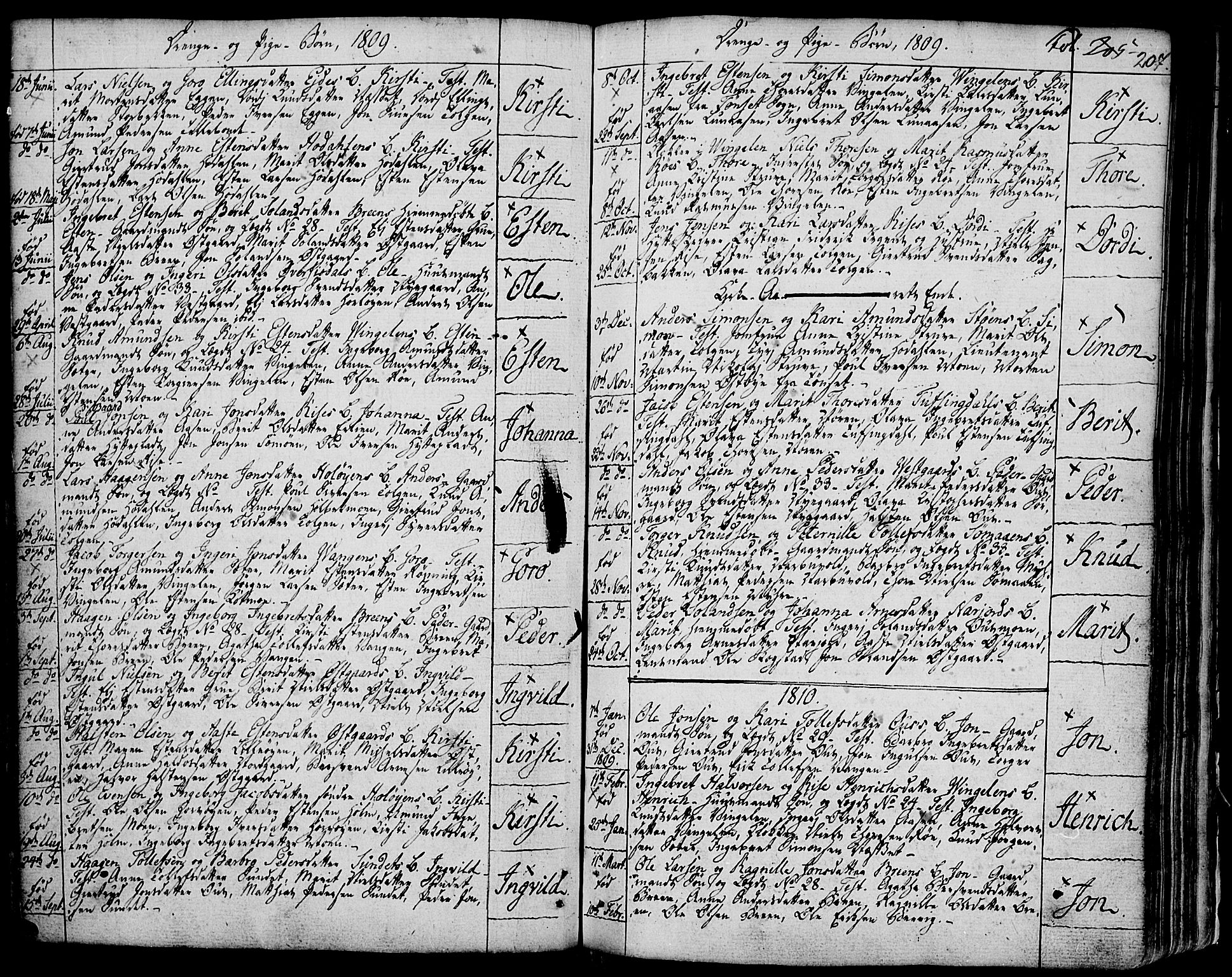 Tolga prestekontor, SAH/PREST-062/K/L0003: Parish register (official) no. 3, 1786-1814, p. 207