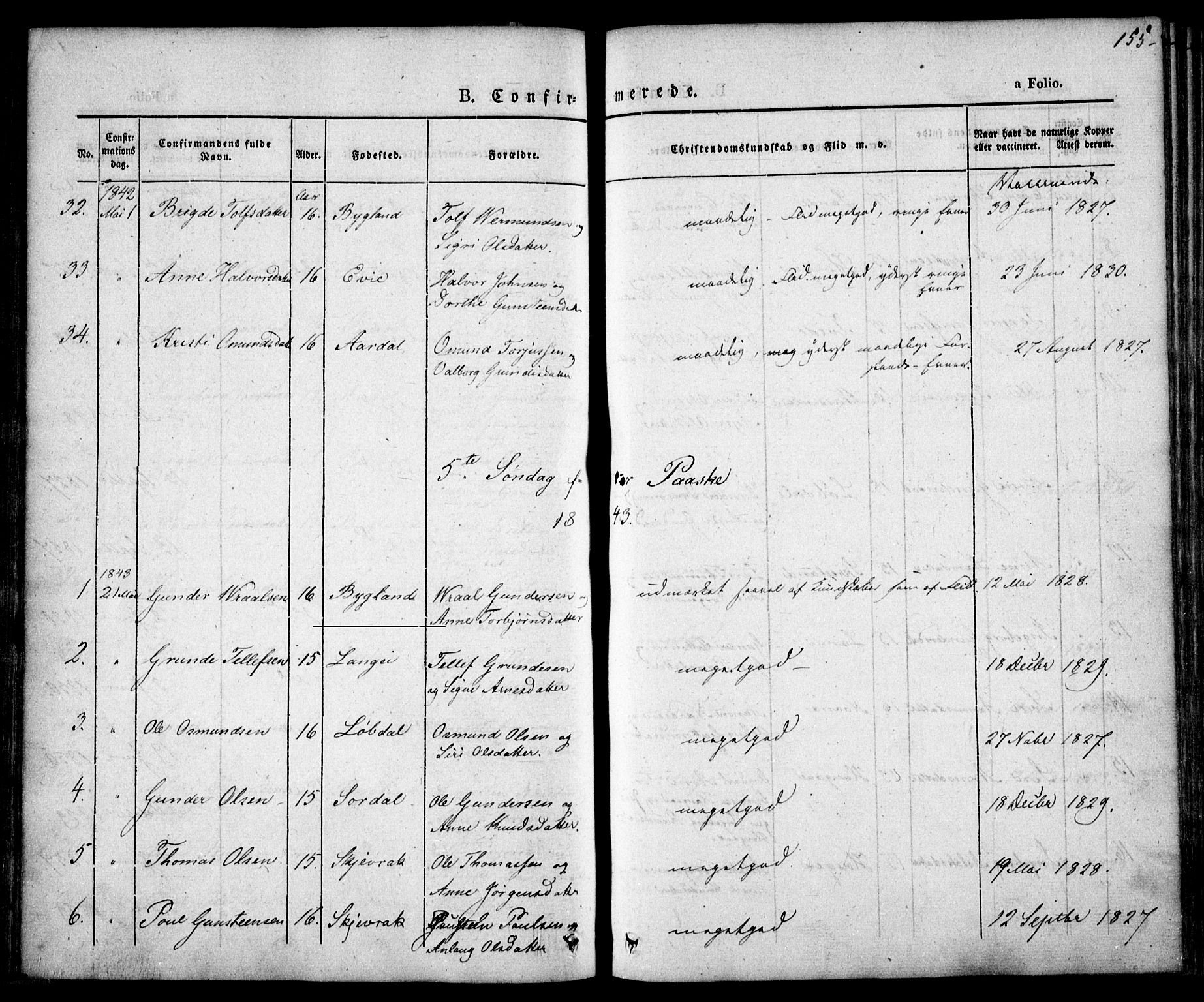 Bygland sokneprestkontor, SAK/1111-0006/F/Fa/Fab/L0004: Parish register (official) no. A 4, 1842-1858, p. 155