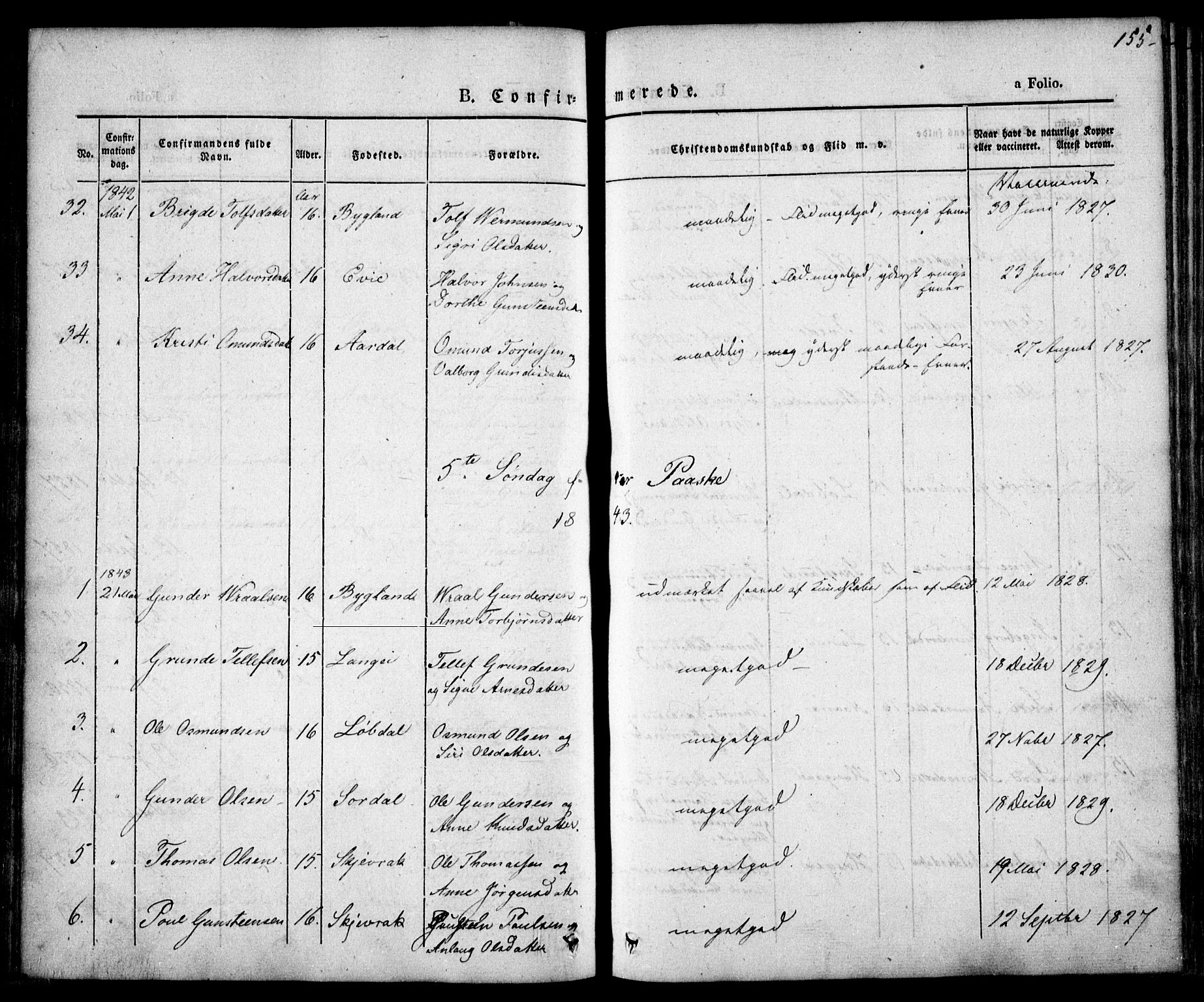 Bygland sokneprestkontor, AV/SAK-1111-0006/F/Fa/Fab/L0004: Parish register (official) no. A 4, 1842-1858, p. 155