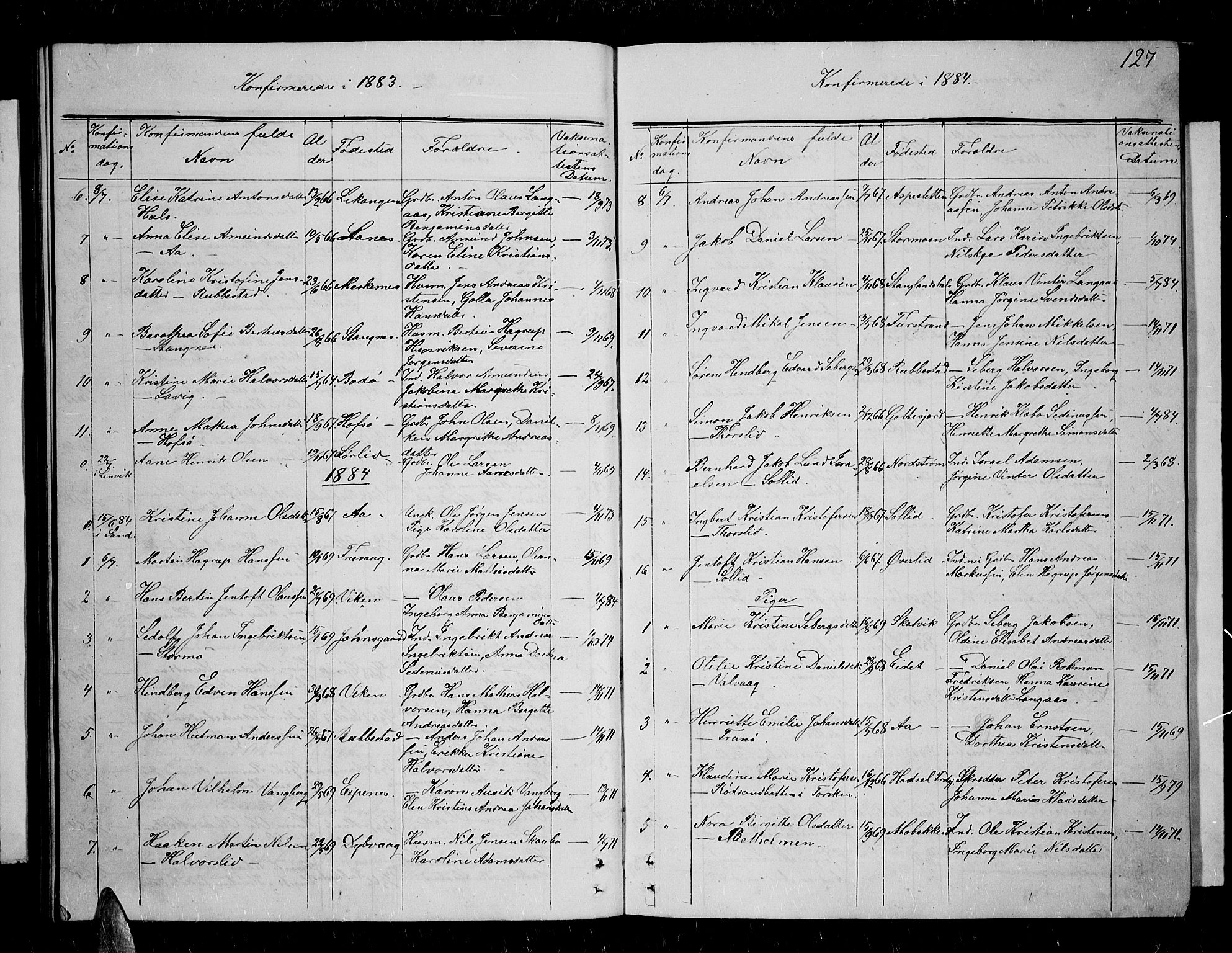 Tranøy sokneprestkontor, SATØ/S-1313/I/Ia/Iab/L0003klokker: Parish register (copy) no. 3, 1861-1887, p. 127