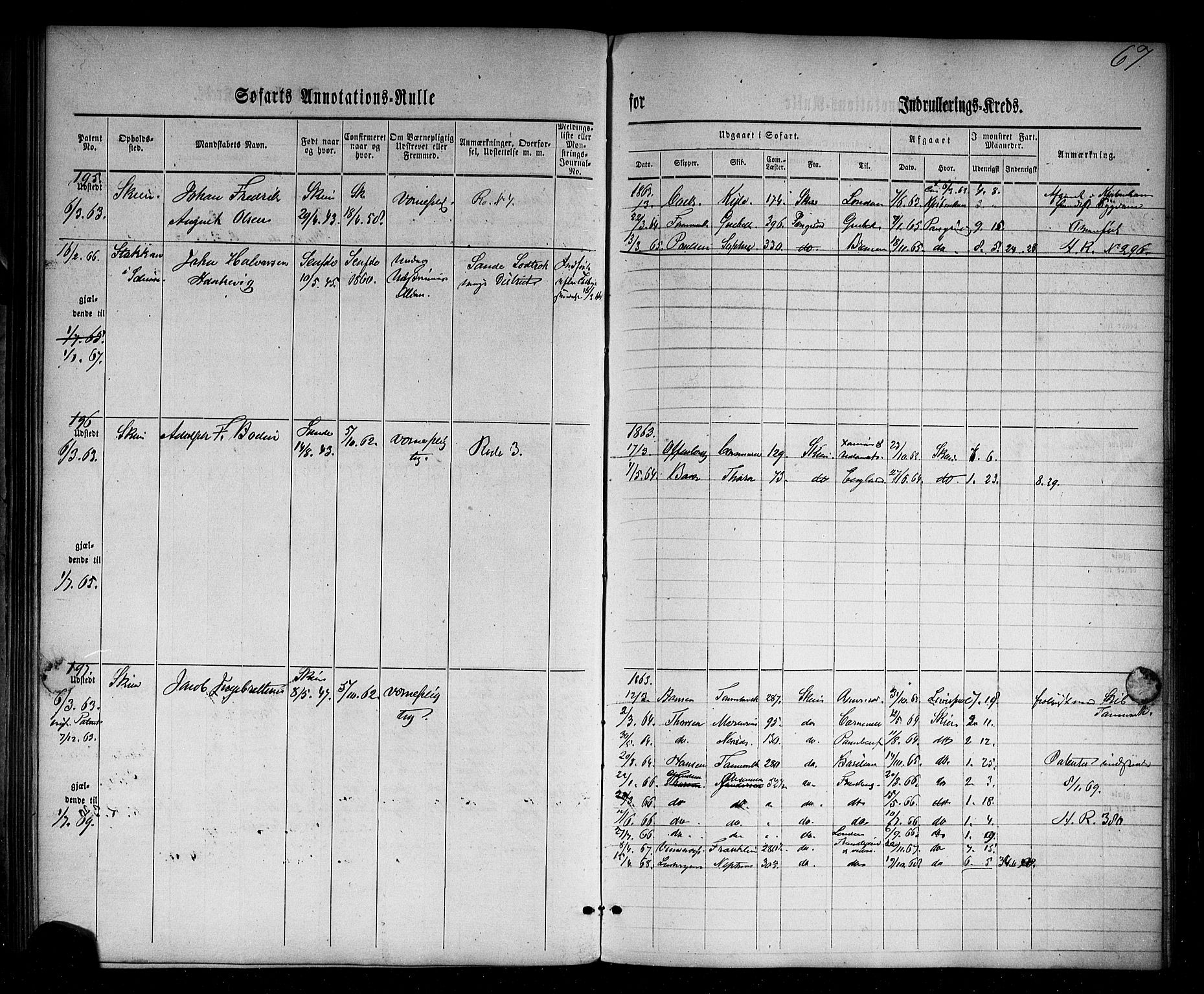 Skien innrulleringskontor, AV/SAKO-A-832/F/Fc/L0001: Annotasjonsrulle, 1860-1868, p. 91