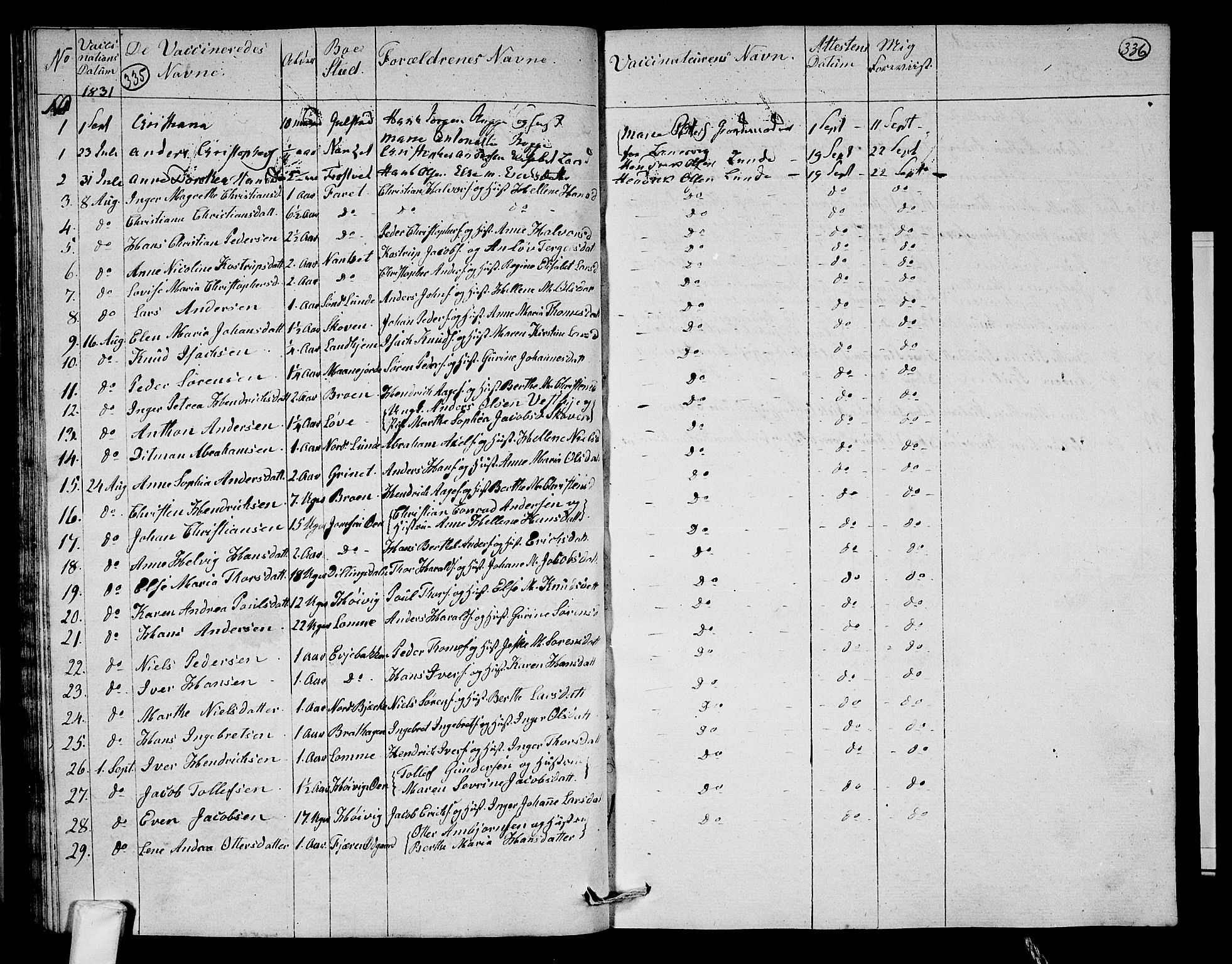 Hedrum kirkebøker, AV/SAKO-A-344/F/Fa/L0003: Parish register (official) no. I 3, 1807-1816, p. 335-336