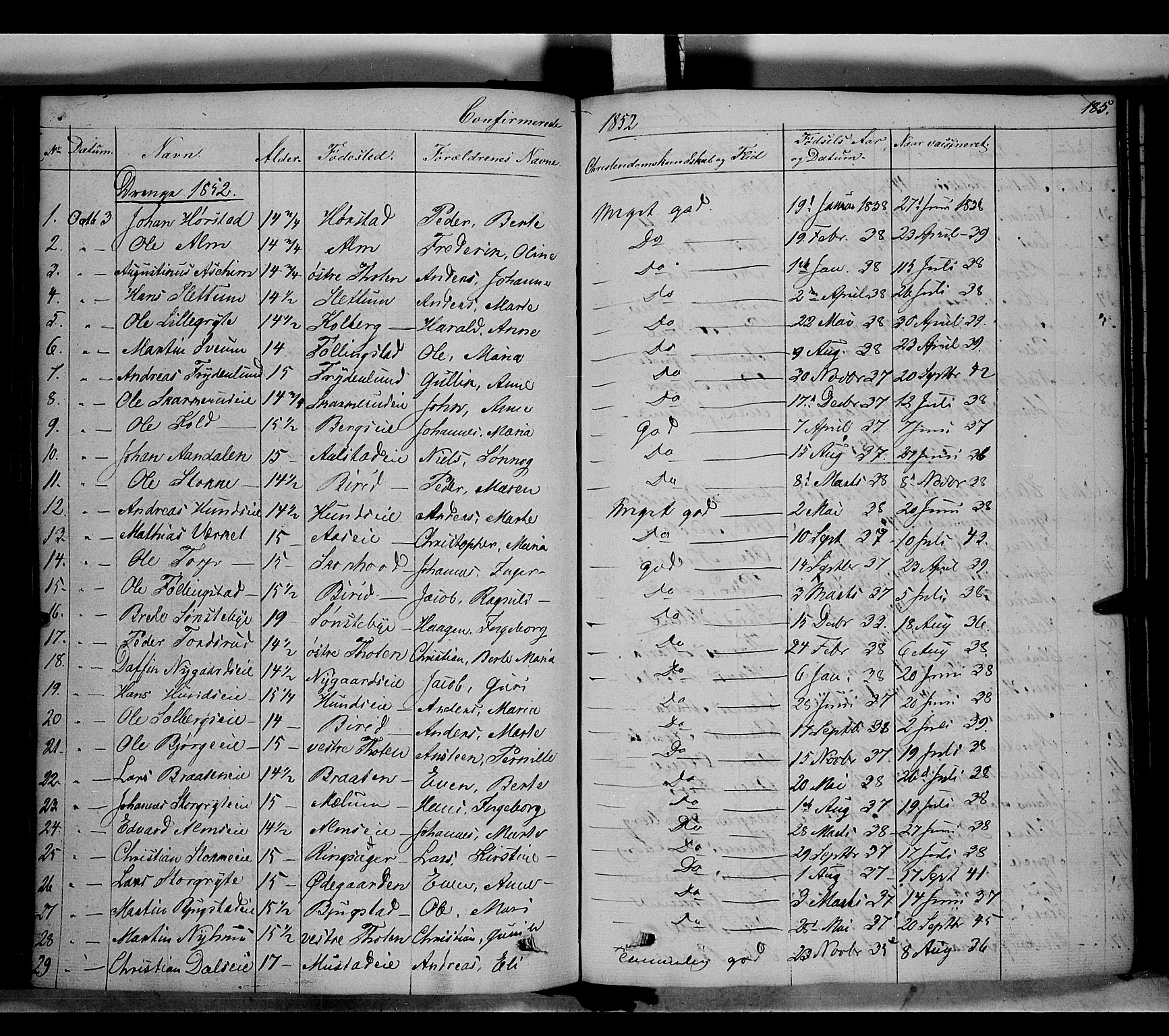 Vardal prestekontor, SAH/PREST-100/H/Ha/Haa/L0005: Parish register (official) no. 5, 1831-1853, p. 185