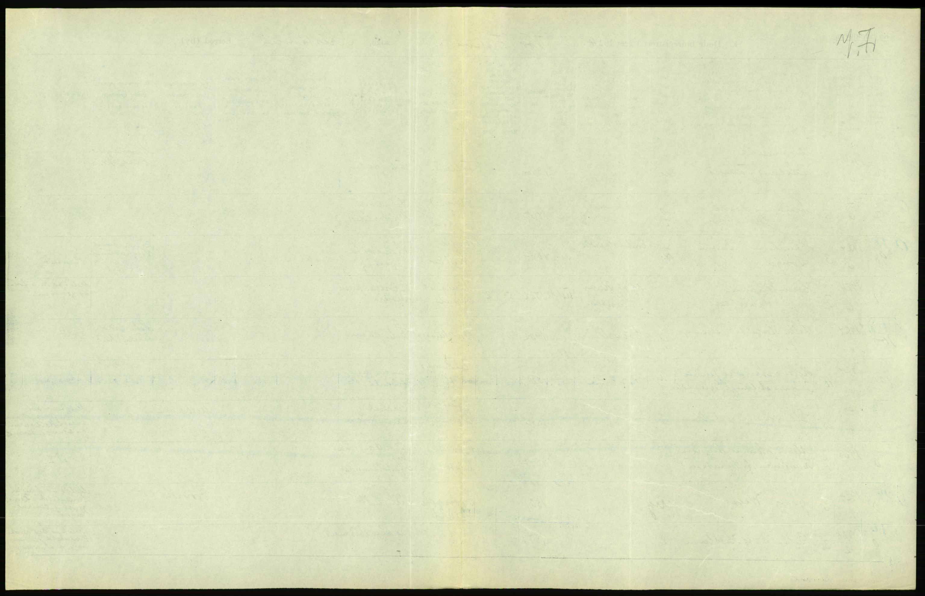Statistisk sentralbyrå, Sosiodemografiske emner, Befolkning, AV/RA-S-2228/D/Df/Dfc/Dfcd/L0009: Kristiania: Døde kvinner, dødfødte, 1924, p. 21