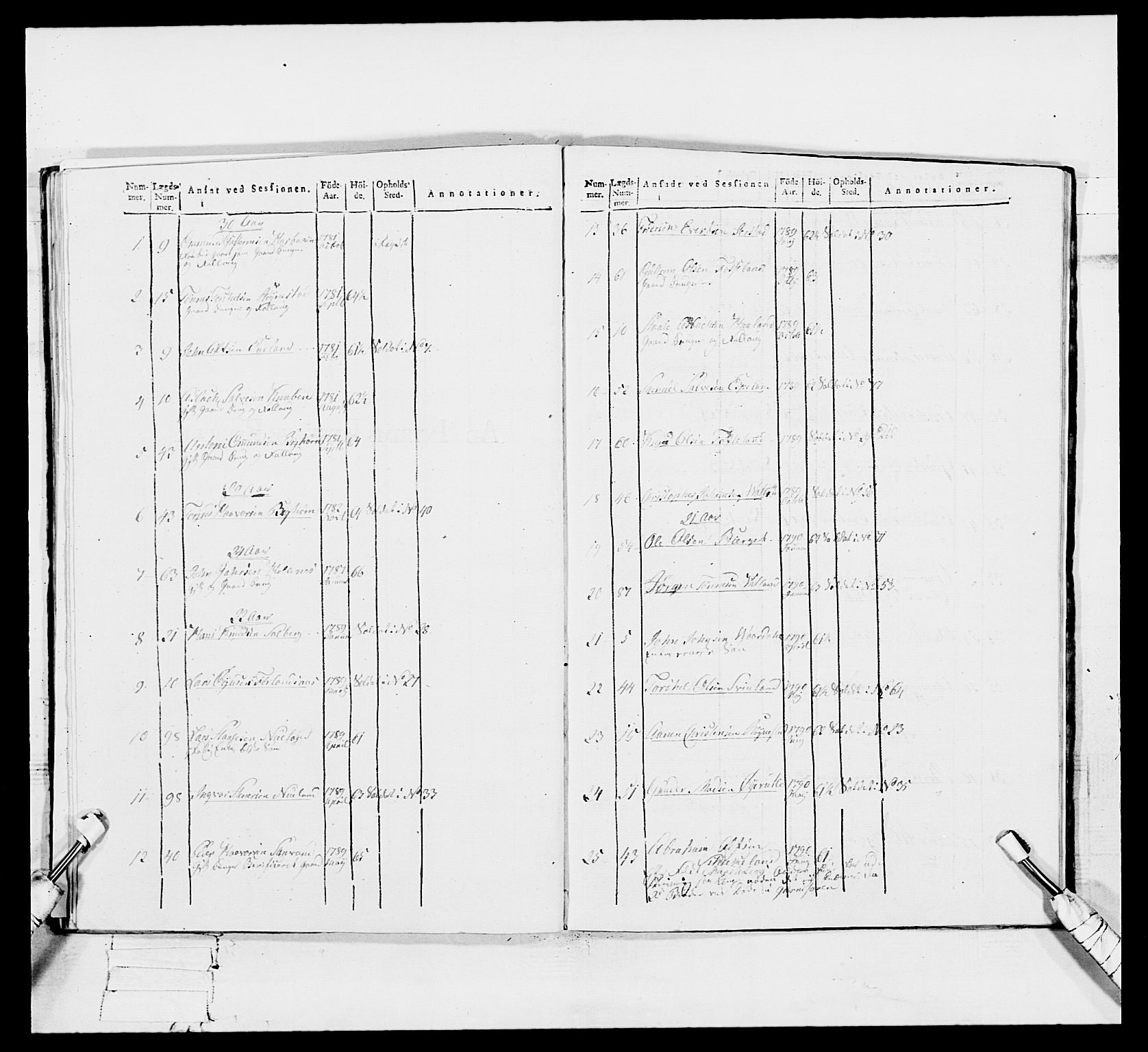 Generalitets- og kommissariatskollegiet, Det kongelige norske kommissariatskollegium, RA/EA-5420/E/Eh/L0113: Vesterlenske nasjonale infanteriregiment, 1812, p. 149