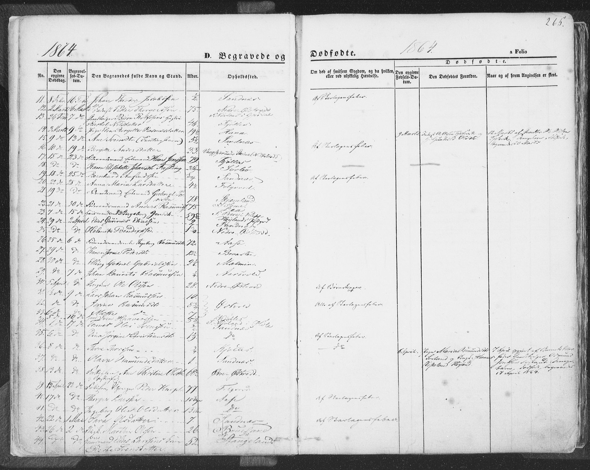 Høyland sokneprestkontor, SAST/A-101799/001/30BA/L0009: Parish register (official) no. A 9.2, 1857-1877, p. 265