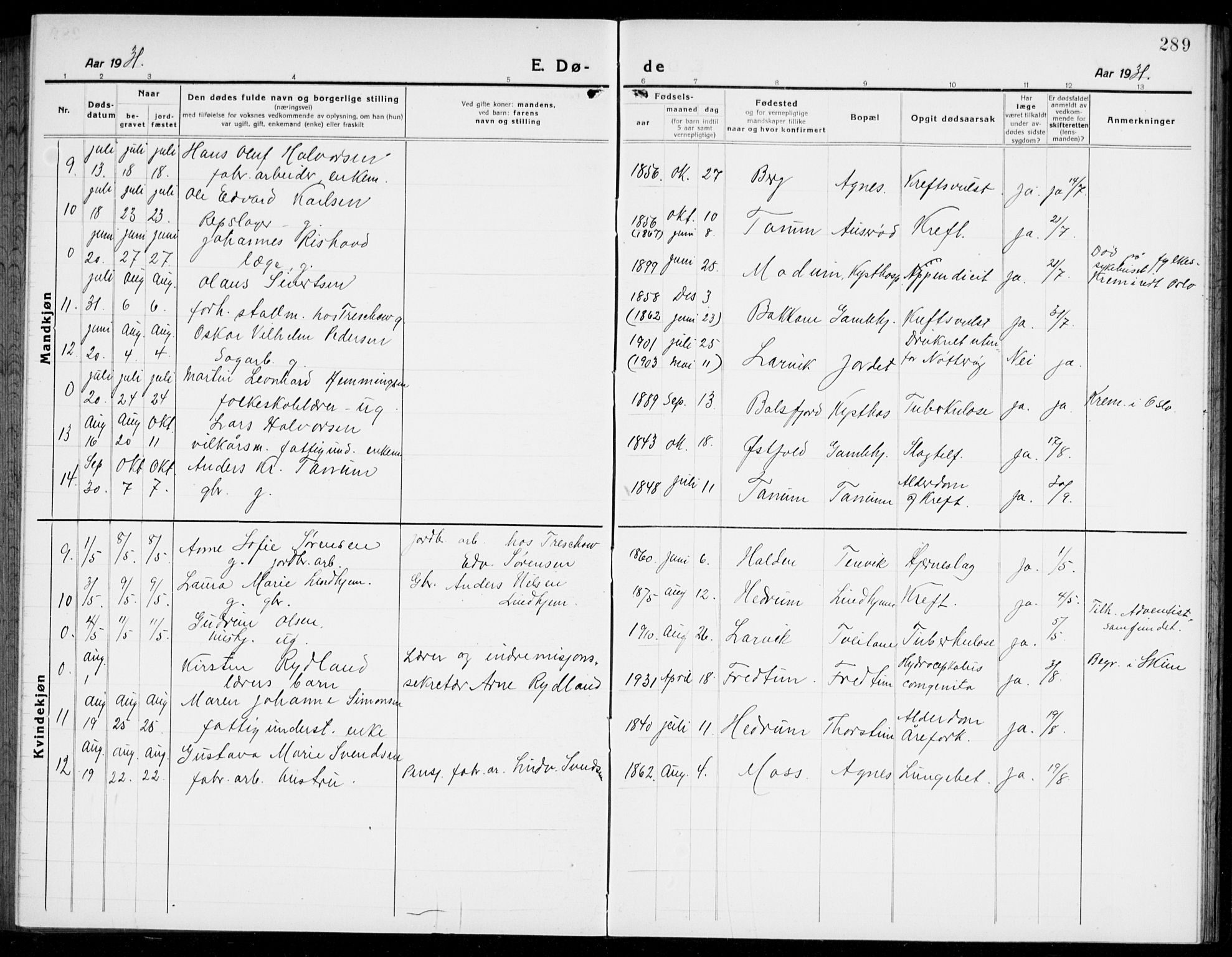 Brunlanes kirkebøker, AV/SAKO-A-342/G/Ga/L0005: Parish register (copy) no. I 5, 1918-1941, p. 289
