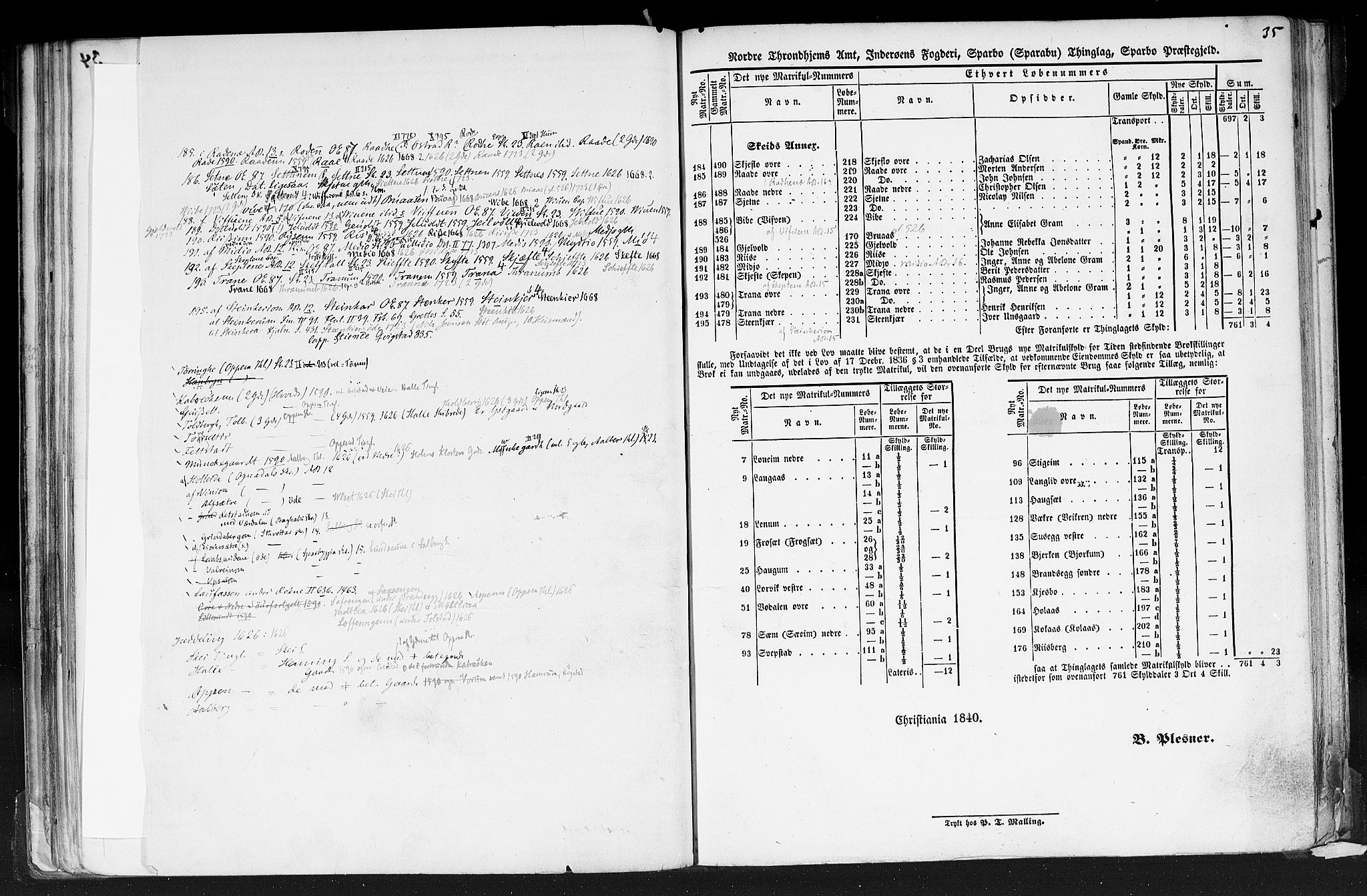 Rygh, RA/PA-0034/F/Fb/L0015/0001: Matrikkelen for 1838 / Matrikkelen for 1838 - Nordre Trondhjems amt (Nord-Trøndelag fylke), 1838, p. 35