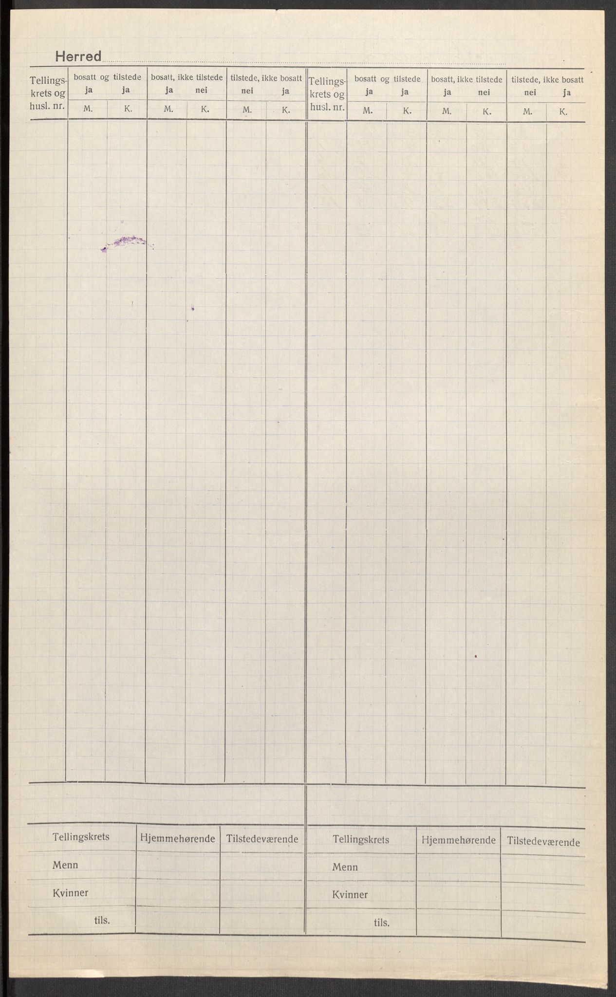 SAST, 1920 census for Sand, 1920, p. 3