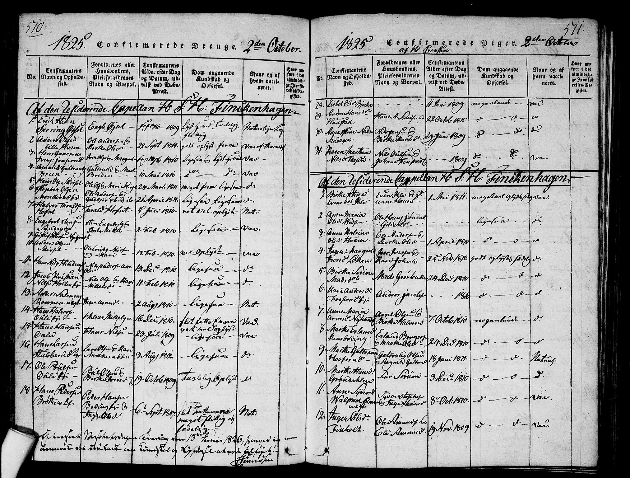 Nes prestekontor Kirkebøker, SAO/A-10410/G/Ga/L0001: Parish register (copy) no. I 1, 1815-1835, p. 510-511