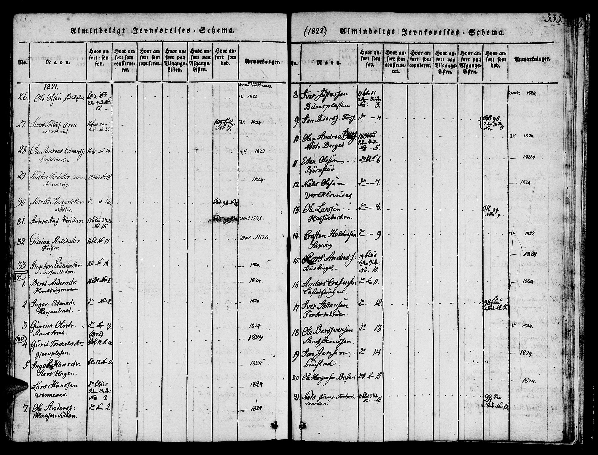 Ministerialprotokoller, klokkerbøker og fødselsregistre - Sør-Trøndelag, SAT/A-1456/616/L0420: Parish register (copy) no. 616C03, 1817-1835, p. 335