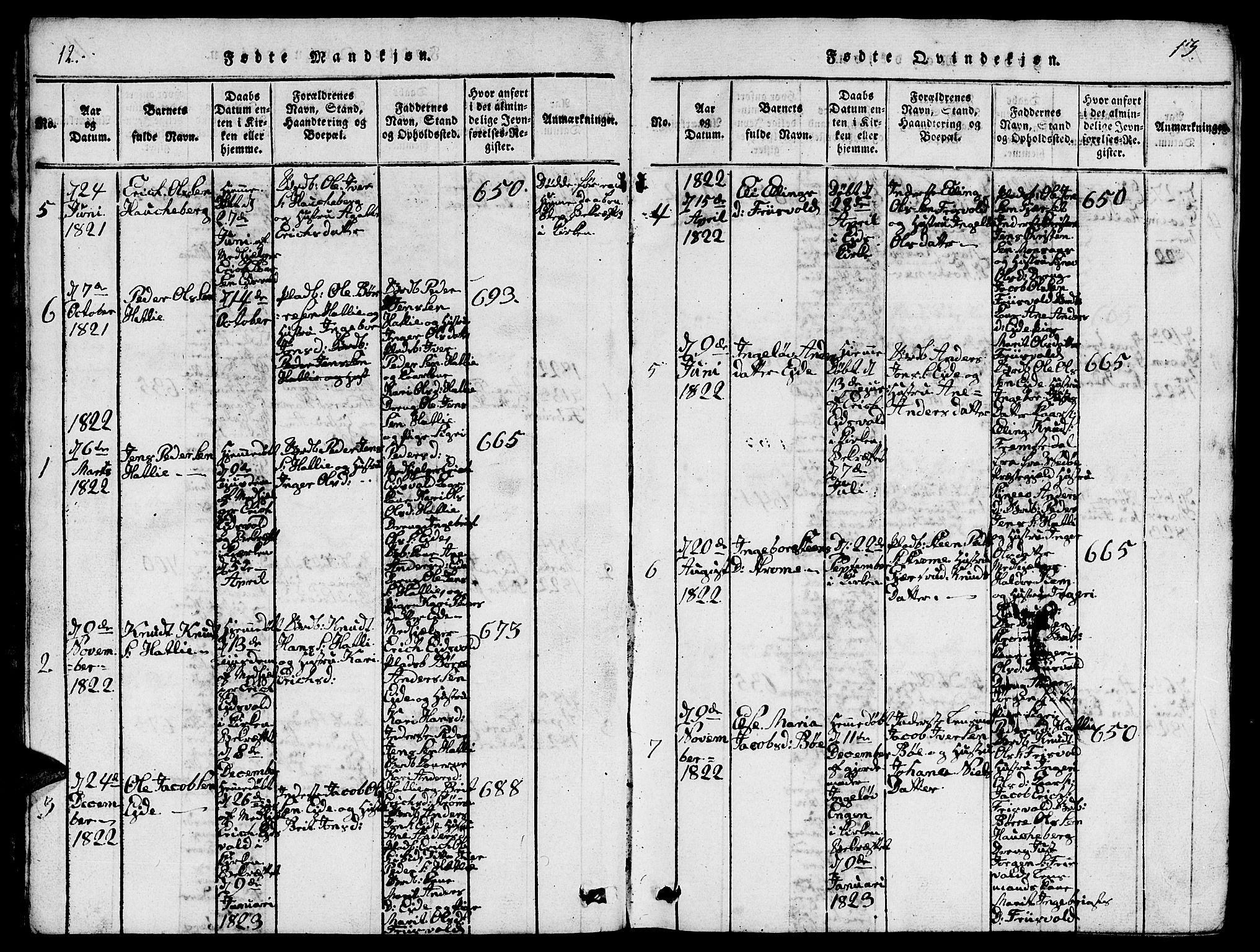 Ministerialprotokoller, klokkerbøker og fødselsregistre - Møre og Romsdal, AV/SAT-A-1454/542/L0558: Parish register (copy) no. 542C01, 1818-1836, p. 12-13