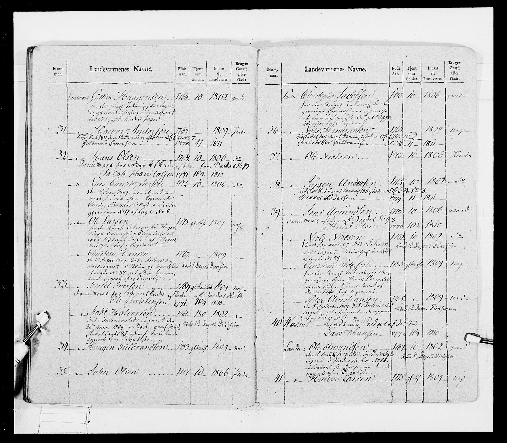 Generalitets- og kommissariatskollegiet, Det kongelige norske kommissariatskollegium, AV/RA-EA-5420/E/Eh/L0033: Nordafjelske gevorbne infanteriregiment, 1810, p. 91