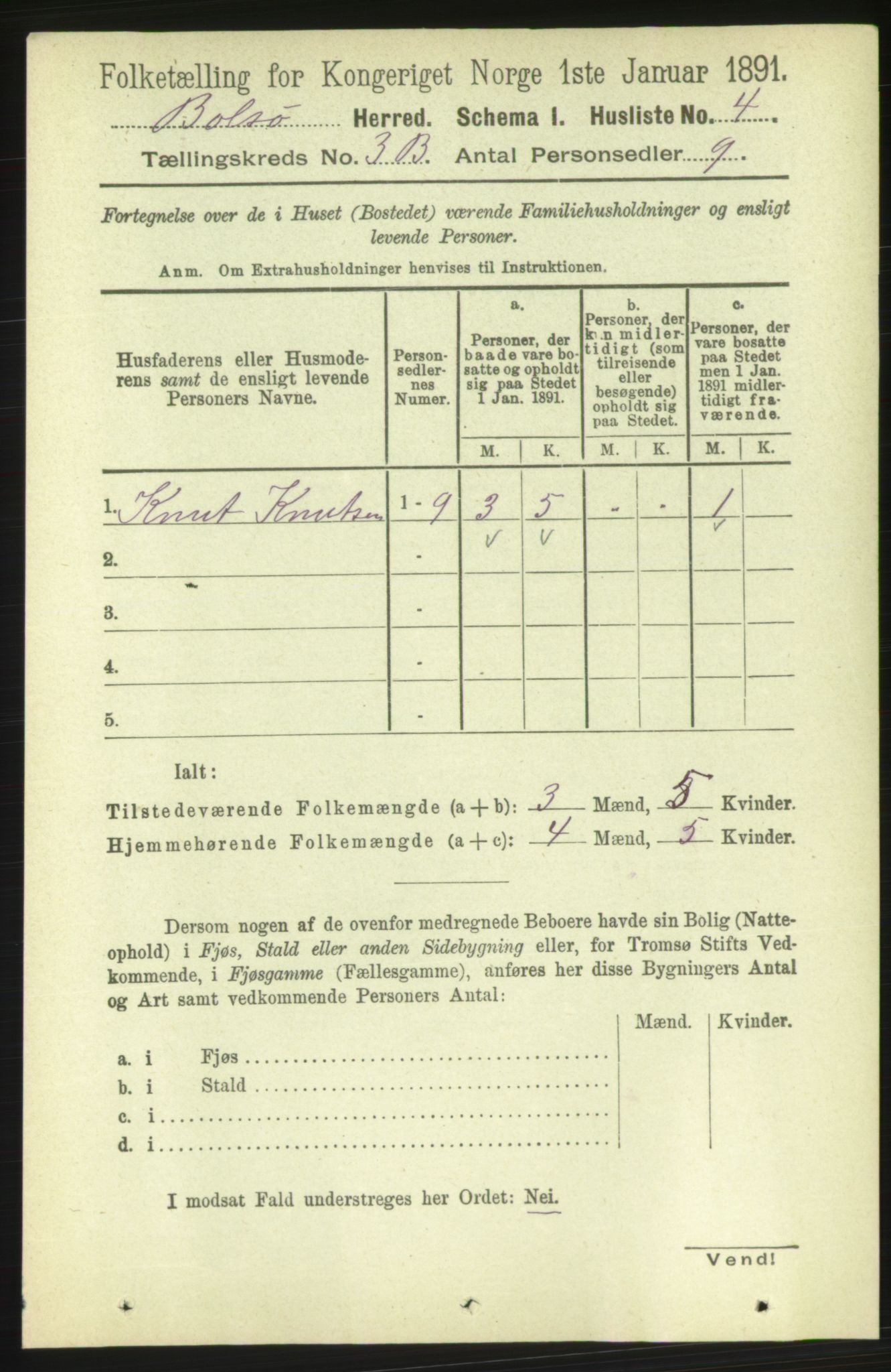 RA, 1891 census for 1544 Bolsøy, 1891, p. 2050