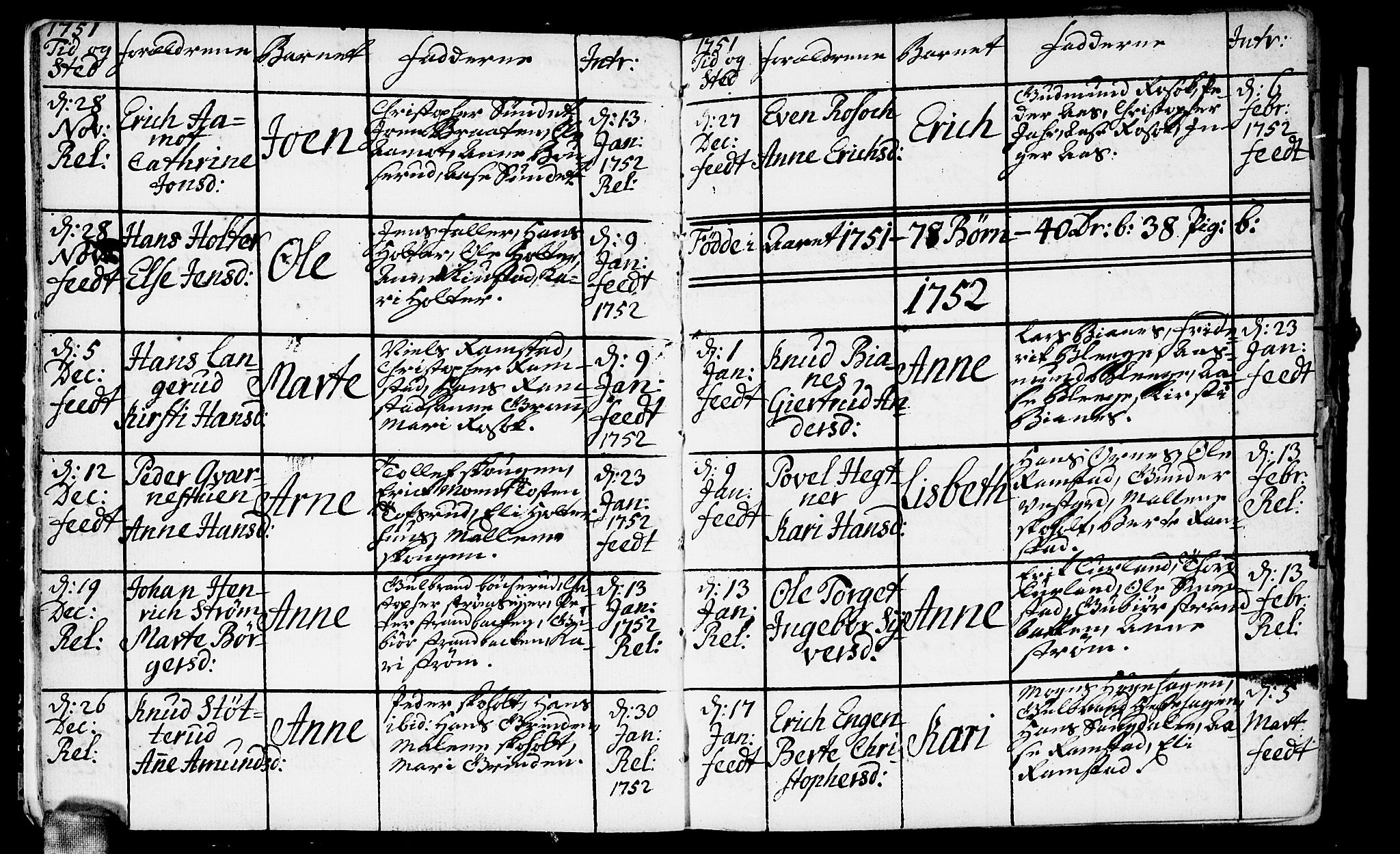 Fet prestekontor Kirkebøker, AV/SAO-A-10370a/F/Fa/L0004: Parish register (official) no. I 4, 1751-1773, p. 7