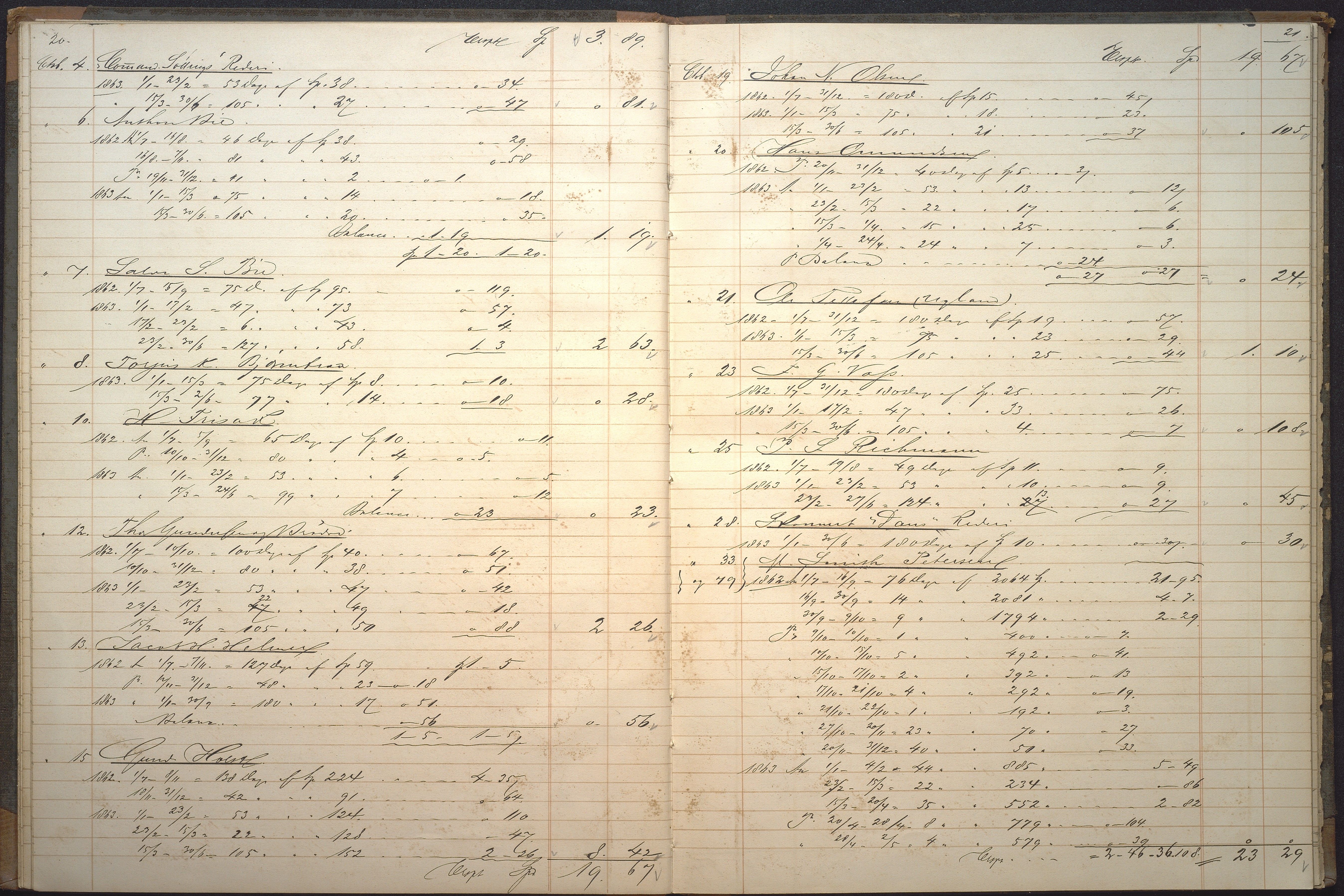 Agders Gjensidige Assuranceforening, AAKS/PA-1718/05/L0006: Renteprotokoll, seilavdeling, 1861-1867, p. 20-21