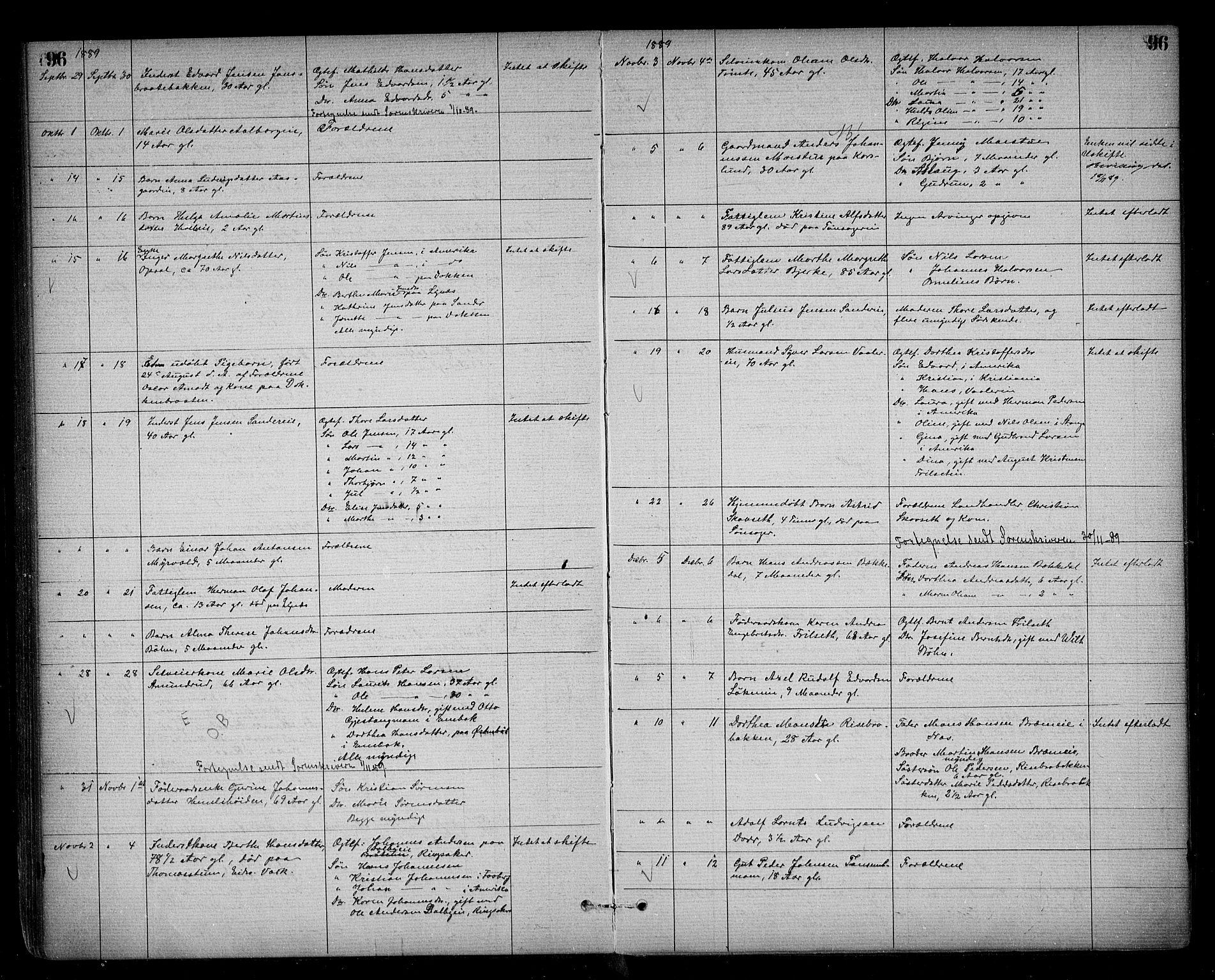 Eidsvoll lensmannskontor, AV/SAO-A-10266a/H/Ha/Haa/L0002: Dødsfallsprotokoll, 1871-1896, p. 96