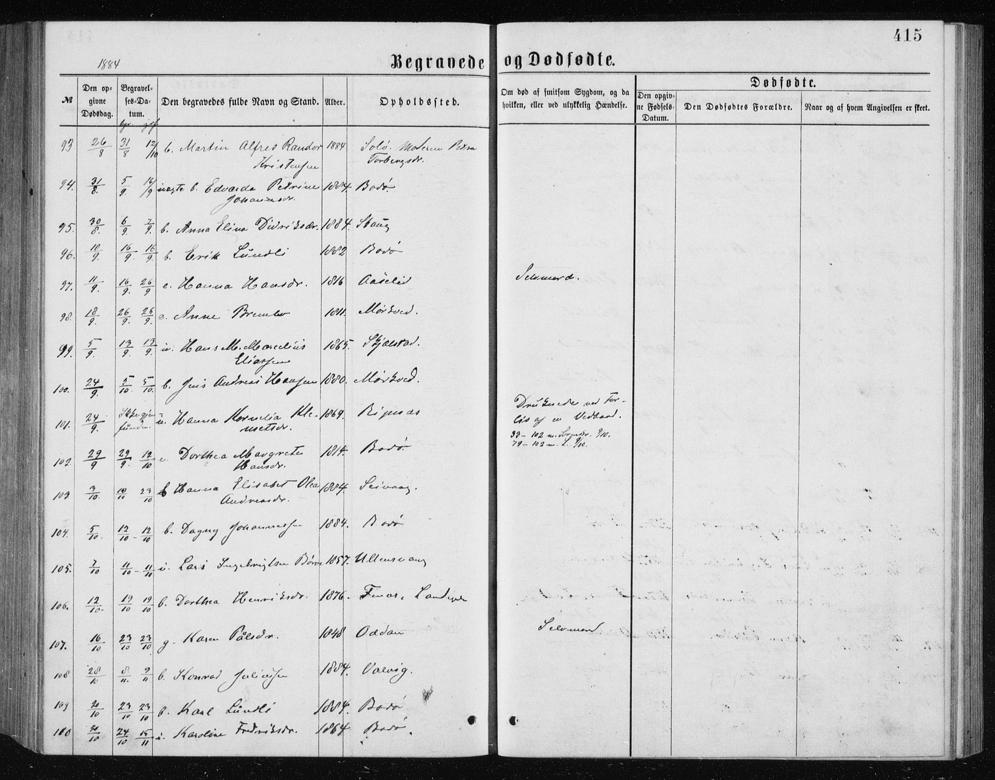 Ministerialprotokoller, klokkerbøker og fødselsregistre - Nordland, AV/SAT-A-1459/801/L0031: Parish register (copy) no. 801C06, 1883-1887, p. 415