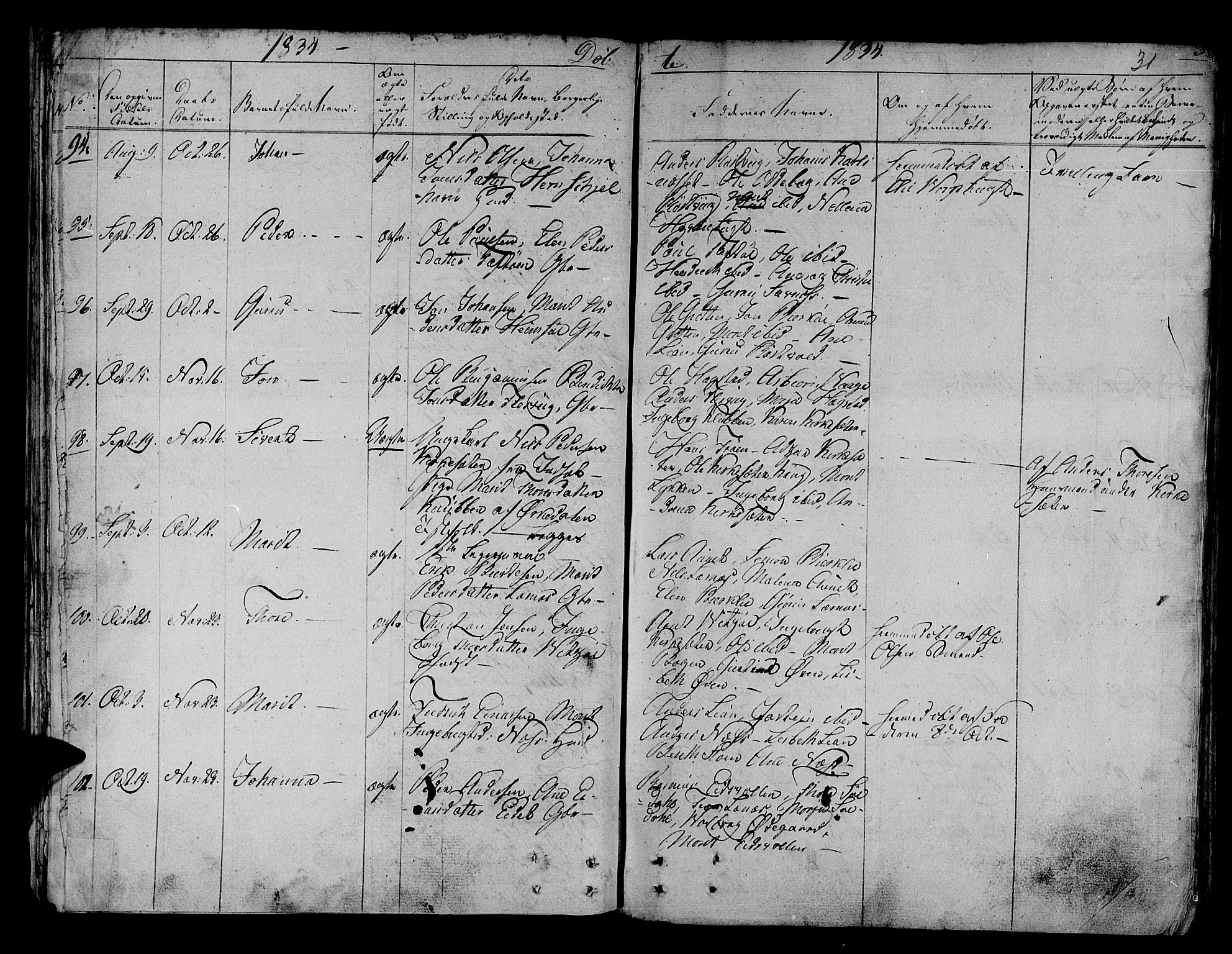 Ministerialprotokoller, klokkerbøker og fødselsregistre - Sør-Trøndelag, SAT/A-1456/630/L0492: Parish register (official) no. 630A05, 1830-1840, p. 31