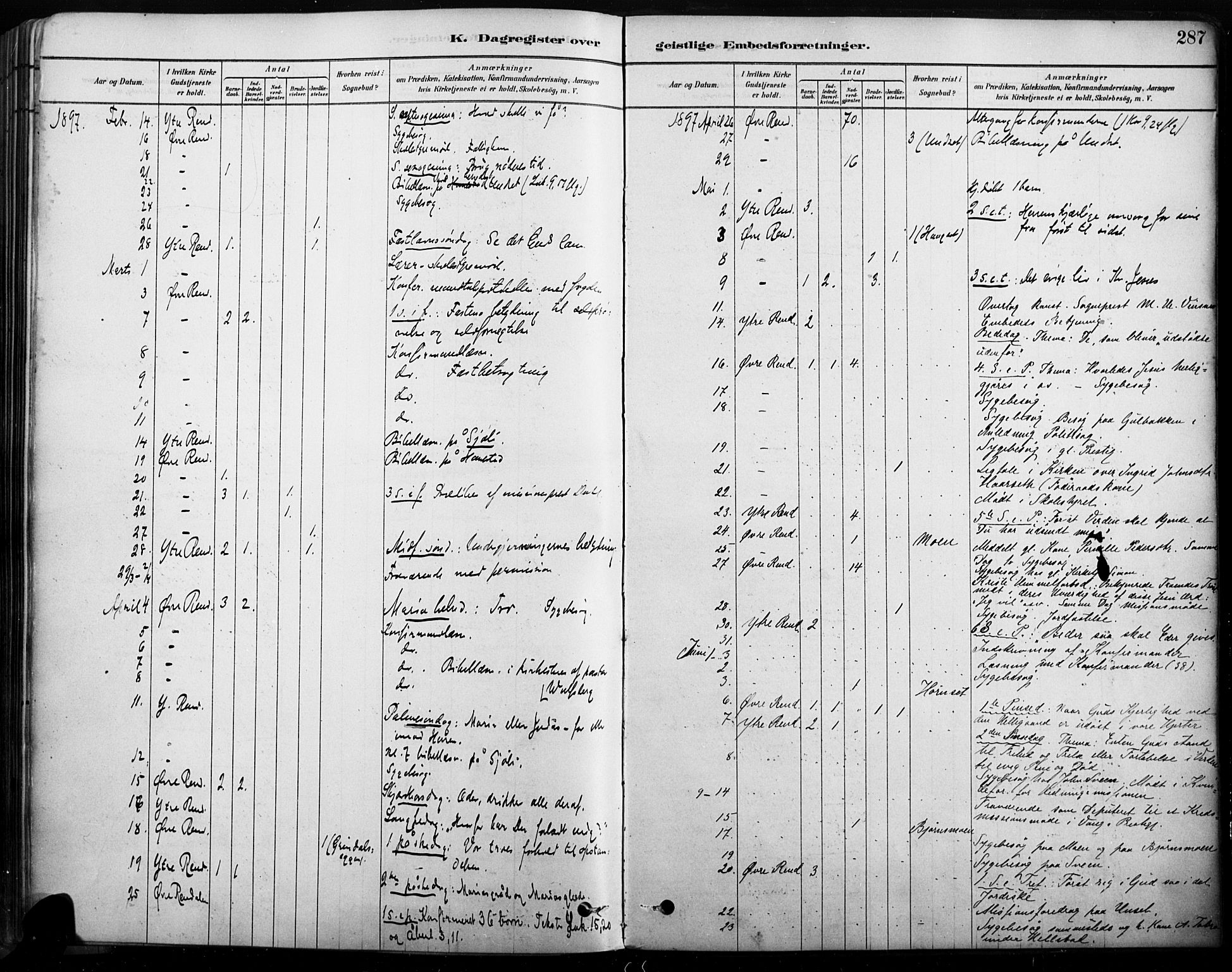 Rendalen prestekontor, AV/SAH-PREST-054/H/Ha/Haa/L0009: Parish register (official) no. 9, 1878-1901, p. 287