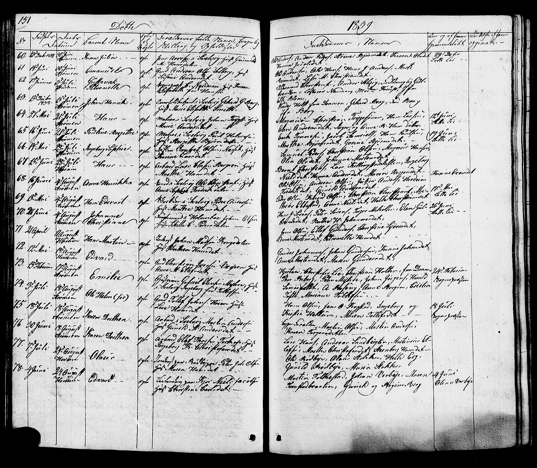 Hurum kirkebøker, AV/SAKO-A-229/G/Ga/L0002: Parish register (copy) no. I 2, 1827-1857, p. 151