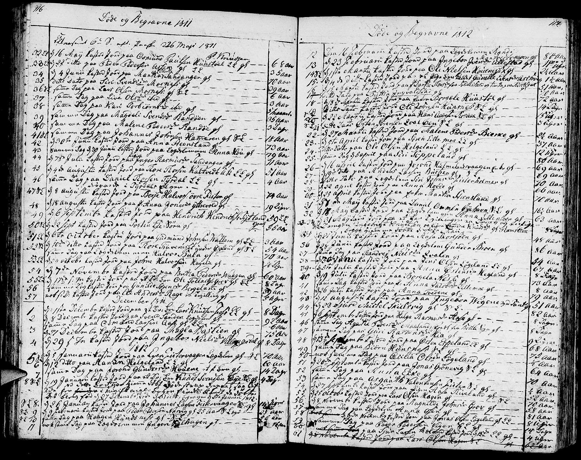 Hjelmeland sokneprestkontor, SAST/A-101843/01/IV/L0002: Parish register (official) no. A 2, 1799-1816, p. 116-117