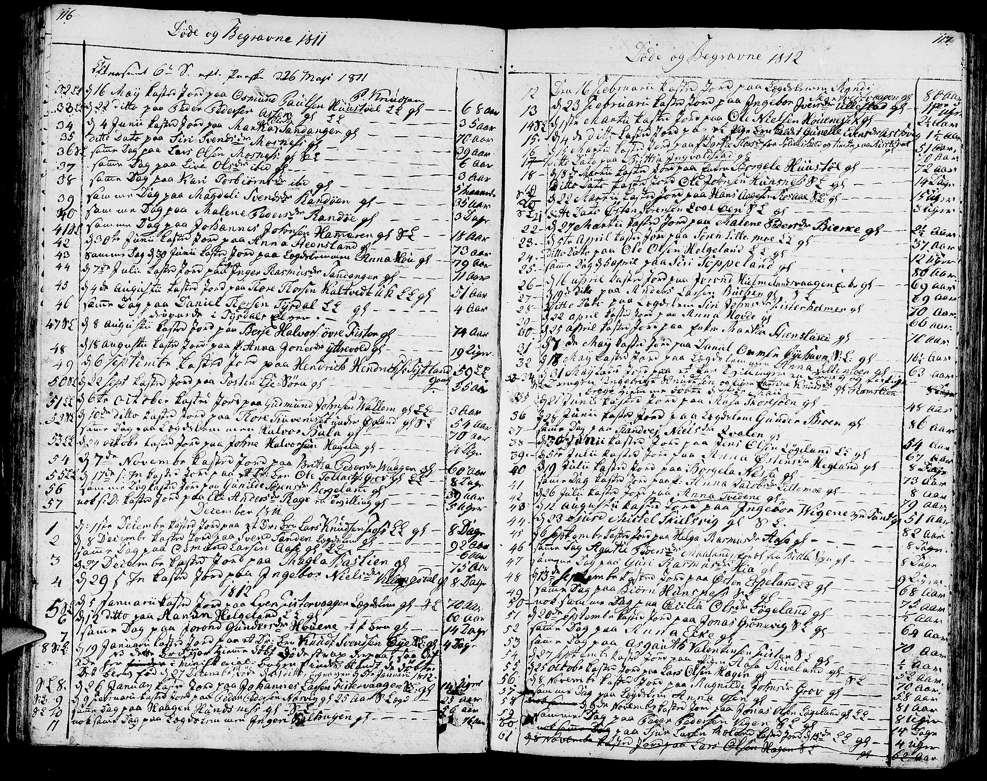 Hjelmeland sokneprestkontor, AV/SAST-A-101843/01/IV/L0002: Parish register (official) no. A 2, 1799-1816, p. 116-117