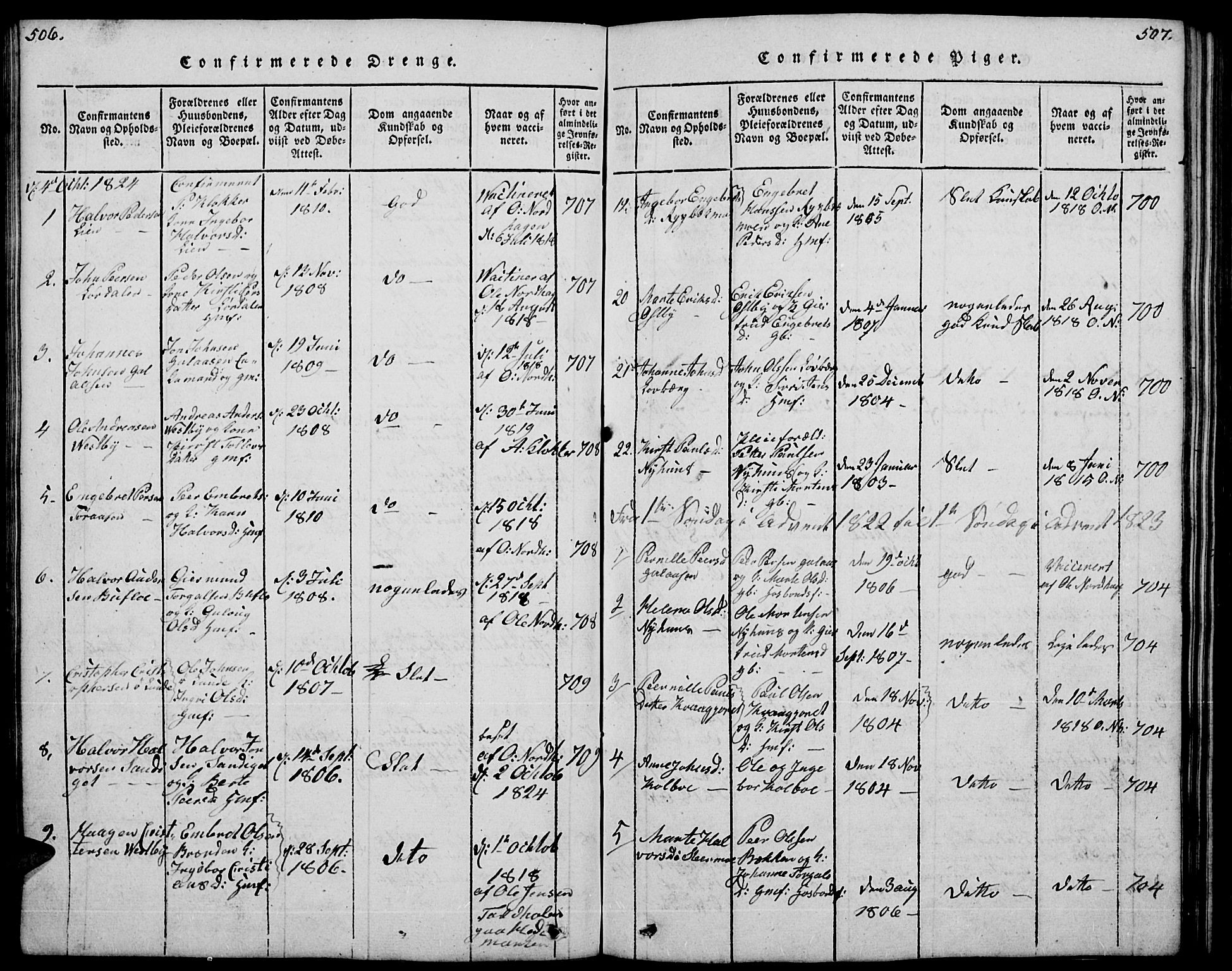 Trysil prestekontor, SAH/PREST-046/H/Ha/Hab/L0004: Parish register (copy) no. 4, 1814-1841, p. 506-507
