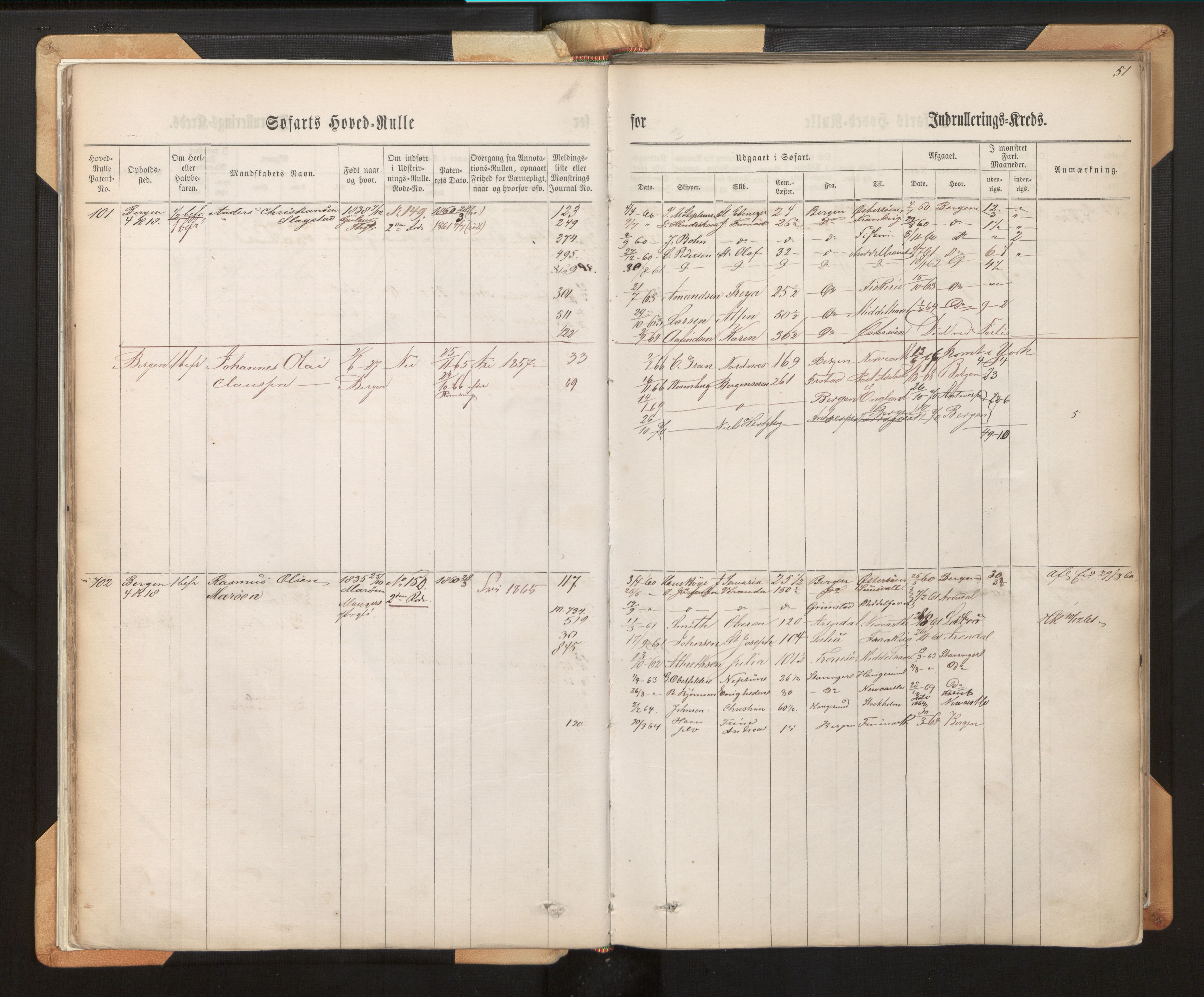 Innrulleringssjefen i Bergen, AV/SAB-A-100050/F/Fh/L0007: Sjøfarts-hovedrulle for Bergen krets, fol. 1 - 315, 1860-1865, p. 51