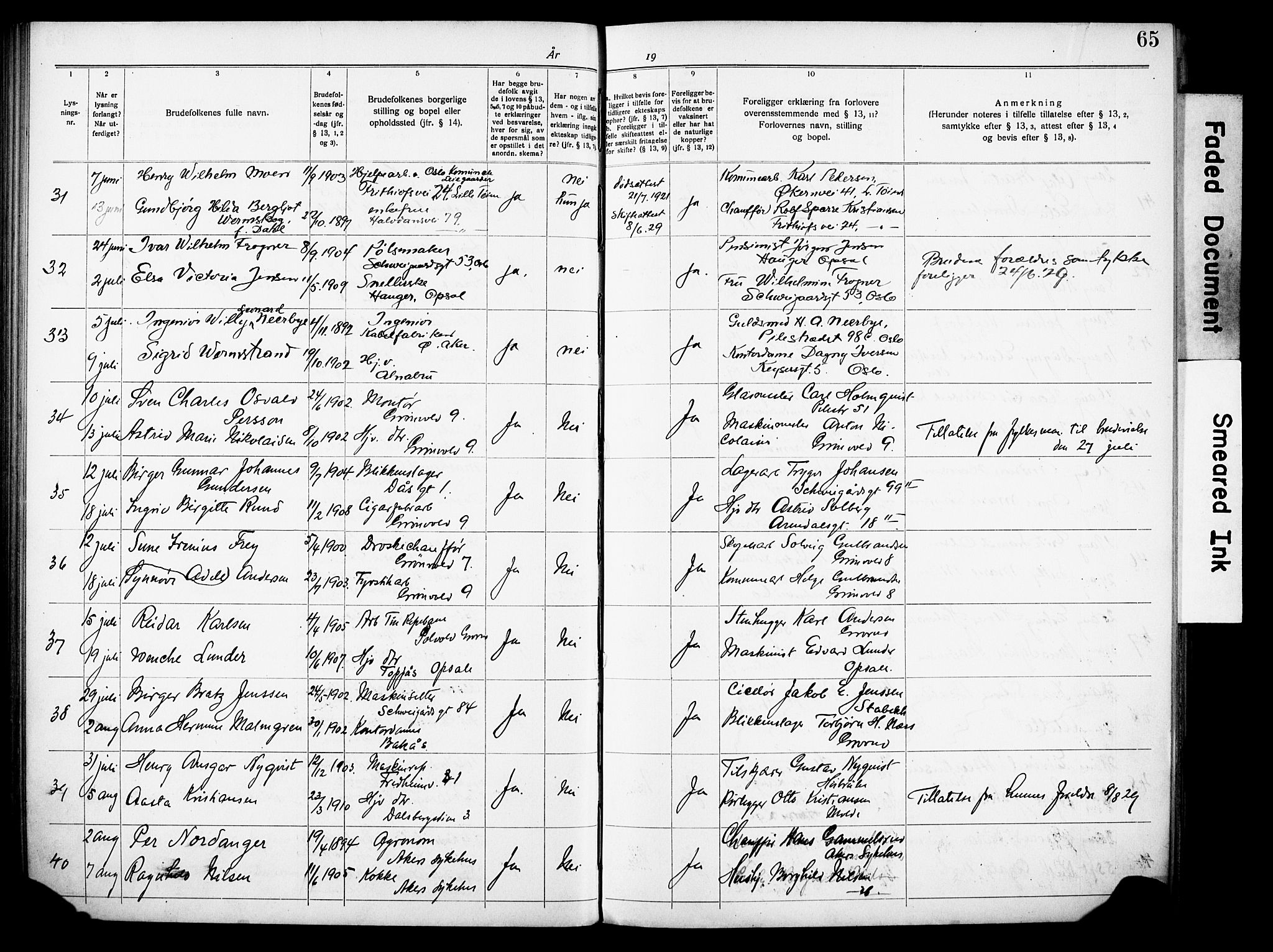 Østre Aker prestekontor Kirkebøker, AV/SAO-A-10840/H/Ha/L0007: Banns register no. I 7, 1919-1933, p. 65