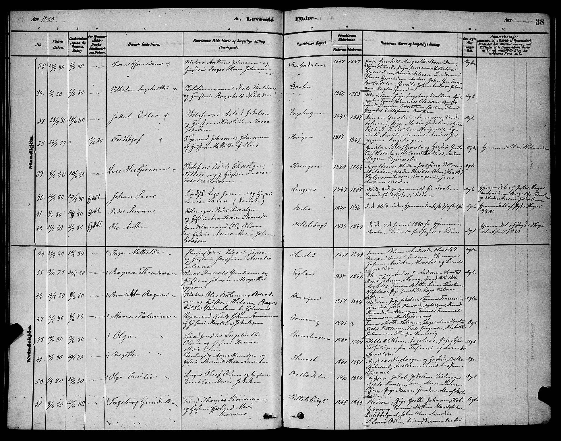 Barbu sokneprestkontor, AV/SAK-1111-0003/F/Fb/L0001: Parish register (copy) no. B 1, 1878-1890, p. 38