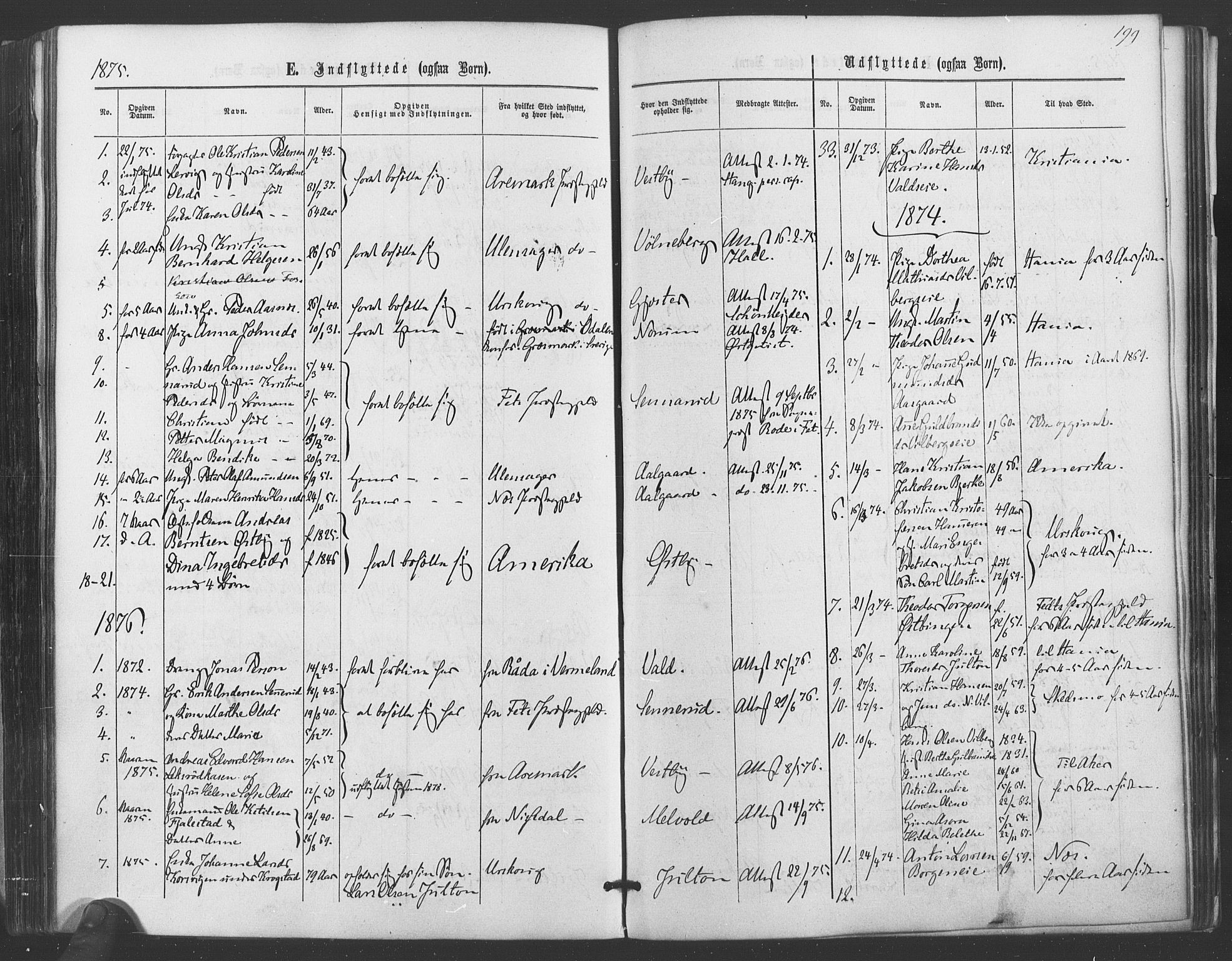 Sørum prestekontor Kirkebøker, SAO/A-10303/F/Fa/L0006: Parish register (official) no. I 6, 1864-1877, p. 199